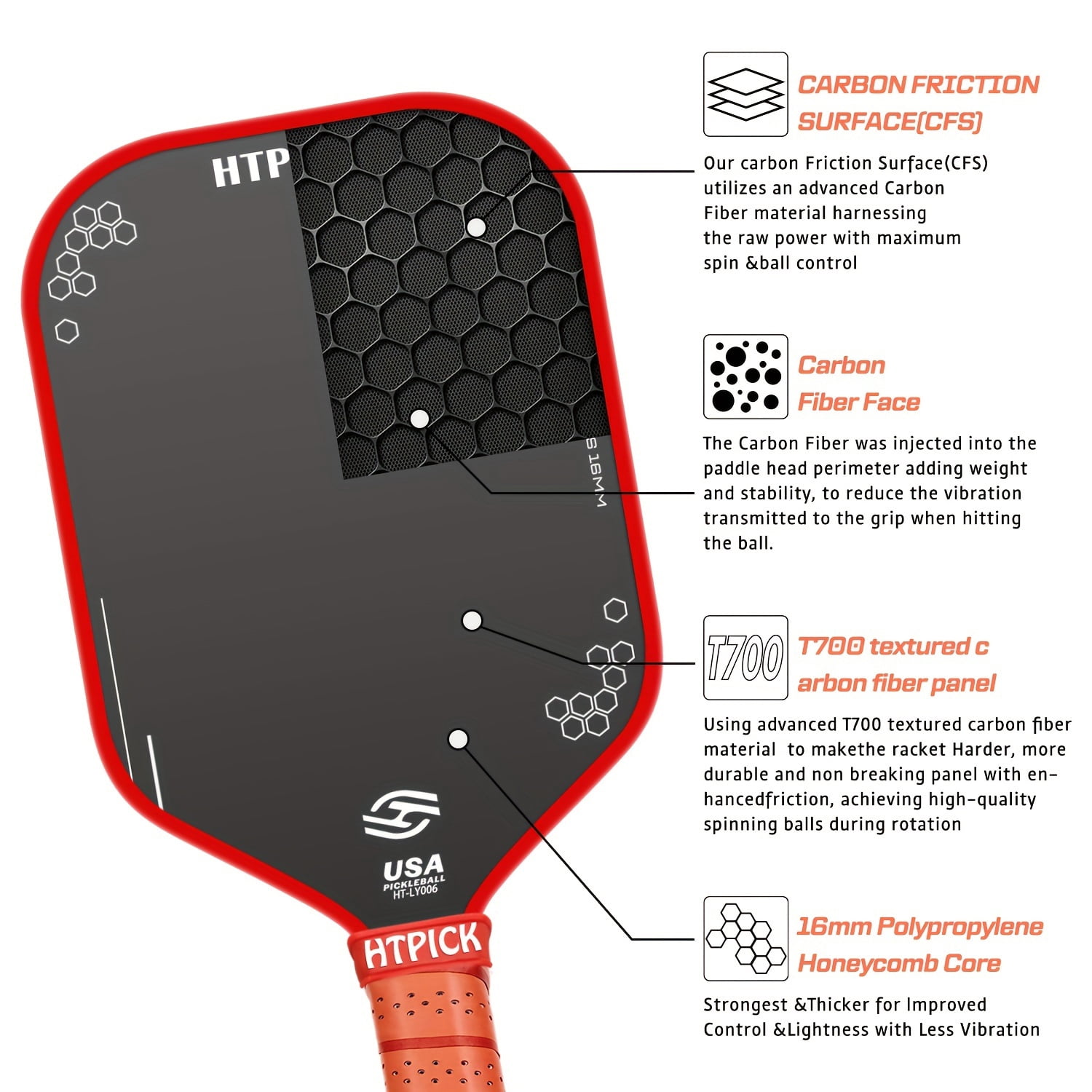 INCTUO Pickleball Paddle T700 Carbon Fiber Professional Power and Control (Black, 16mm) 4auq2