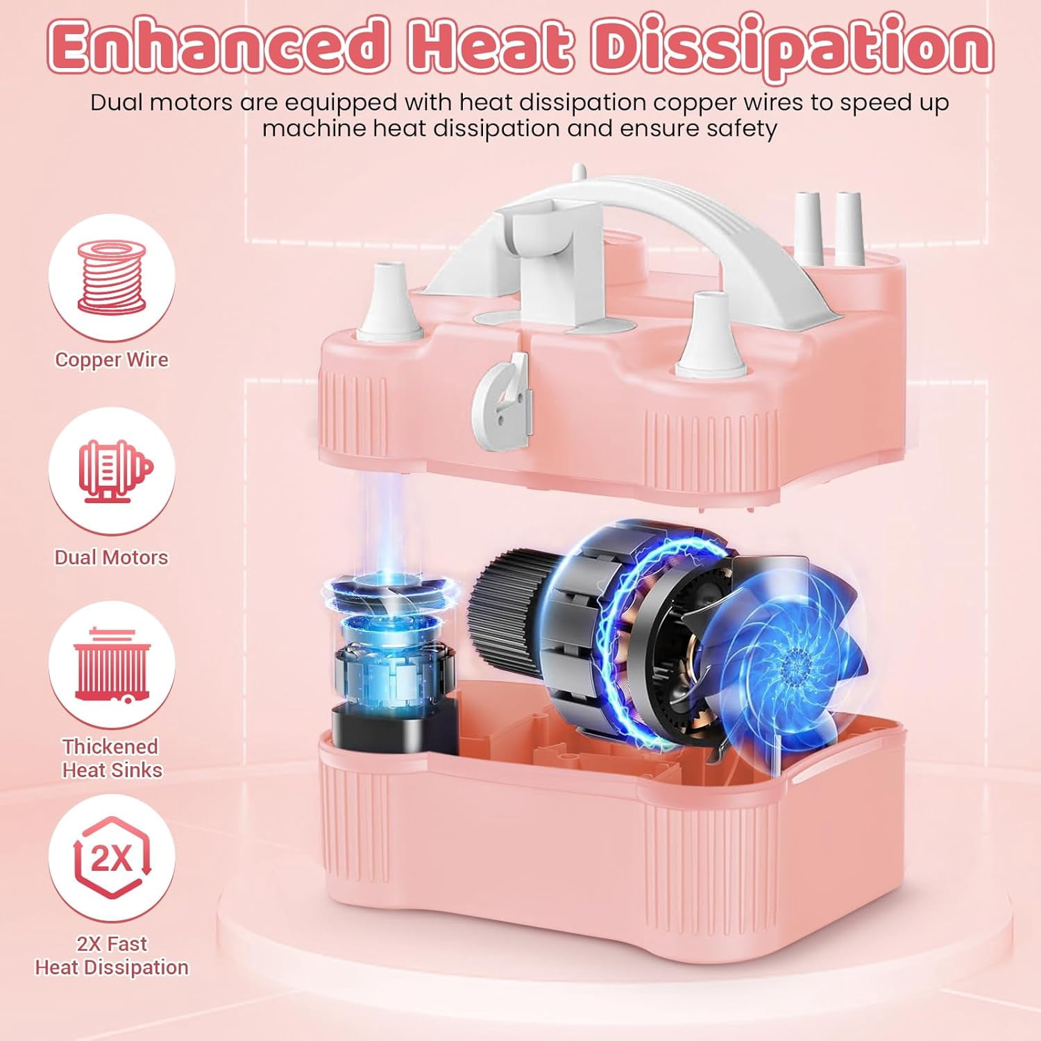 PPXIA 4-in-1 Electric Balloon Pump, Portable Dual Nozzle High Power Air Blower for Latex Foil Balloons and Pool Floats (Pink) d2tbx