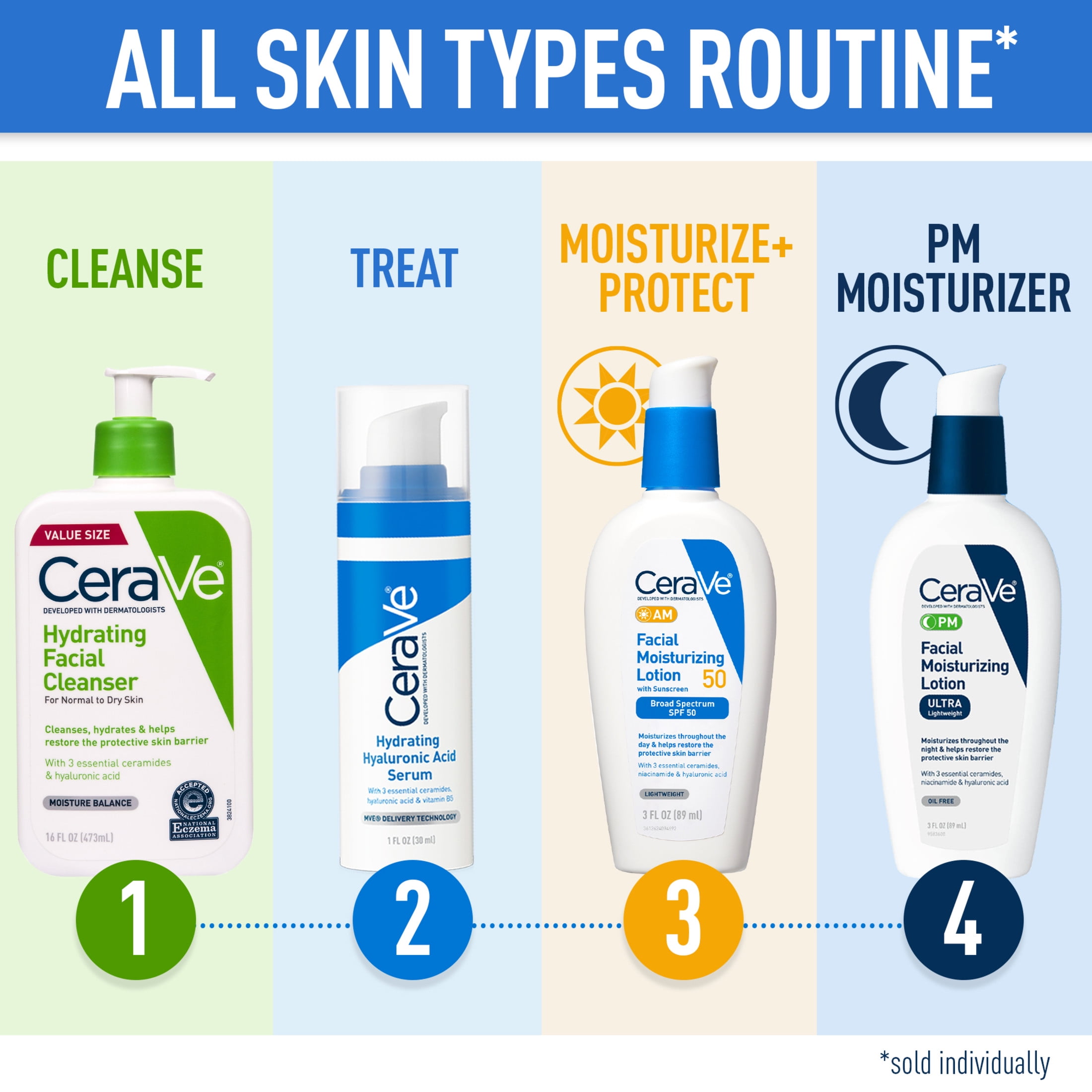 CeraVe Hydrating Facial Cleanser for Normal to Dry Skin, Daily Face Wash with Hyaluronic Acid and Ceramides (16 fl oz) jlpaz