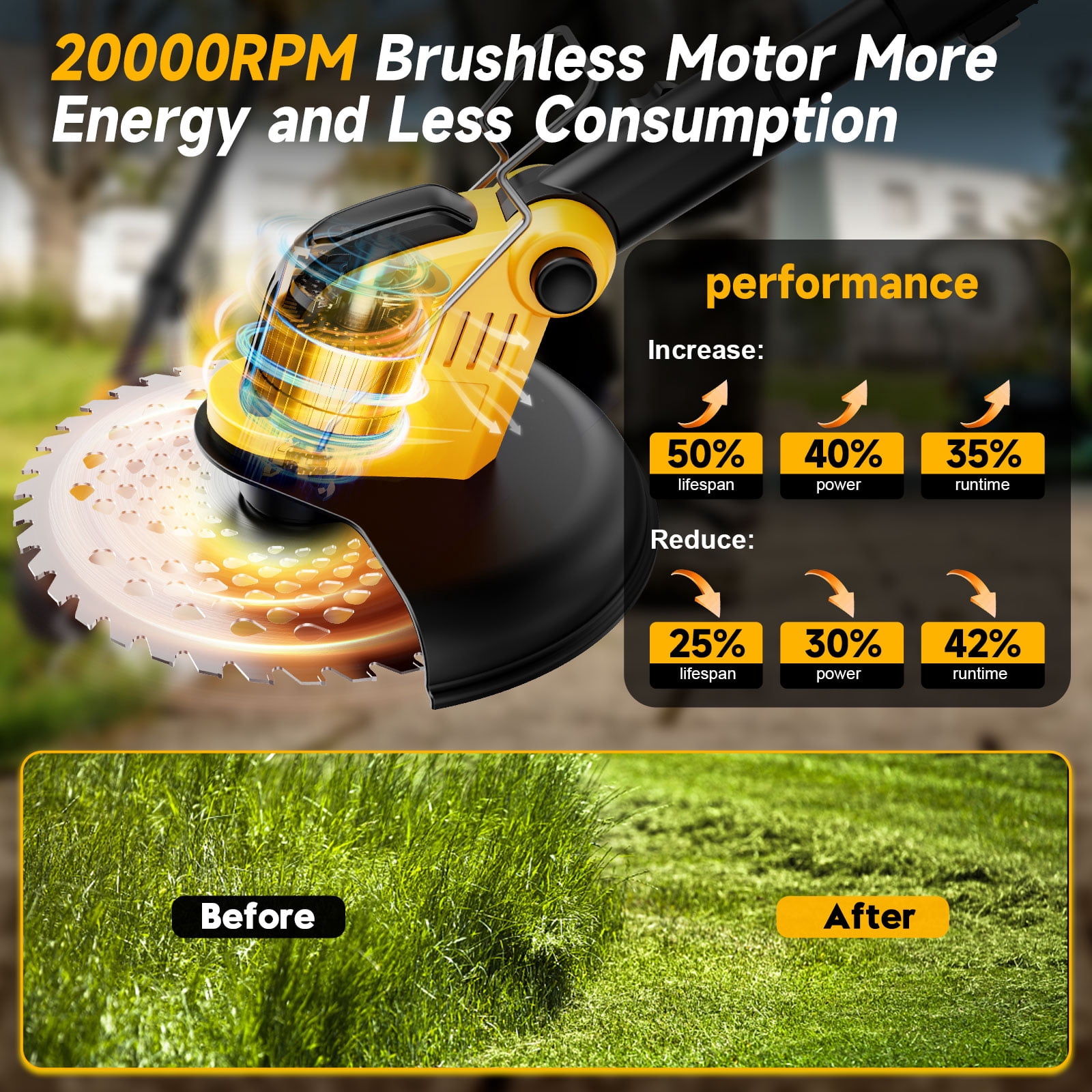 Lemolifys 12-inch Cordless Brushless Weed Eater with Wheels and 5 Blades (Yellow, 21V Battery) b80p4