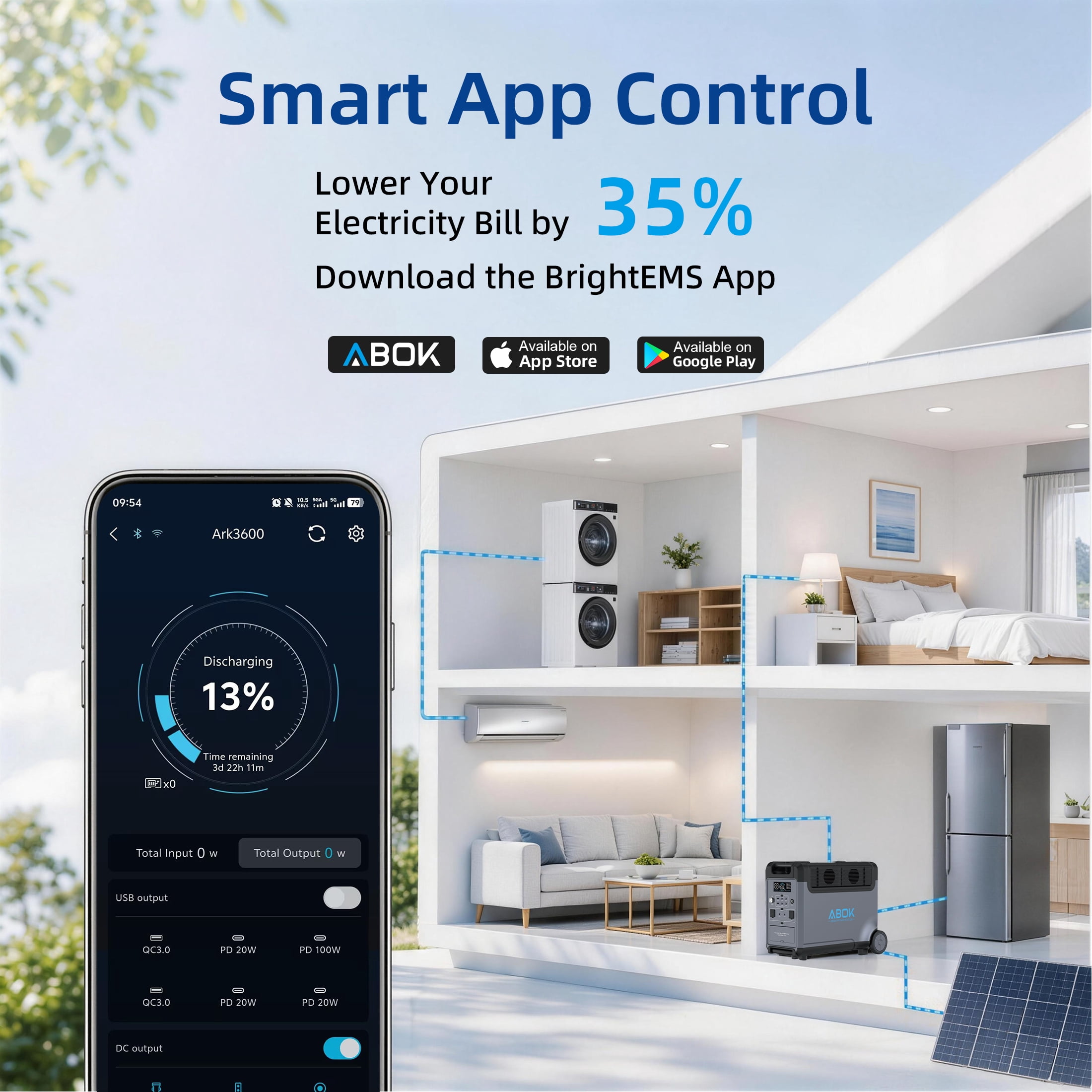 ABOK 3600W Portable Power Station with 400W Solar Panel, LiFePO4 Solar Generator for Home Backup and RV (3840Wh) nz3ds