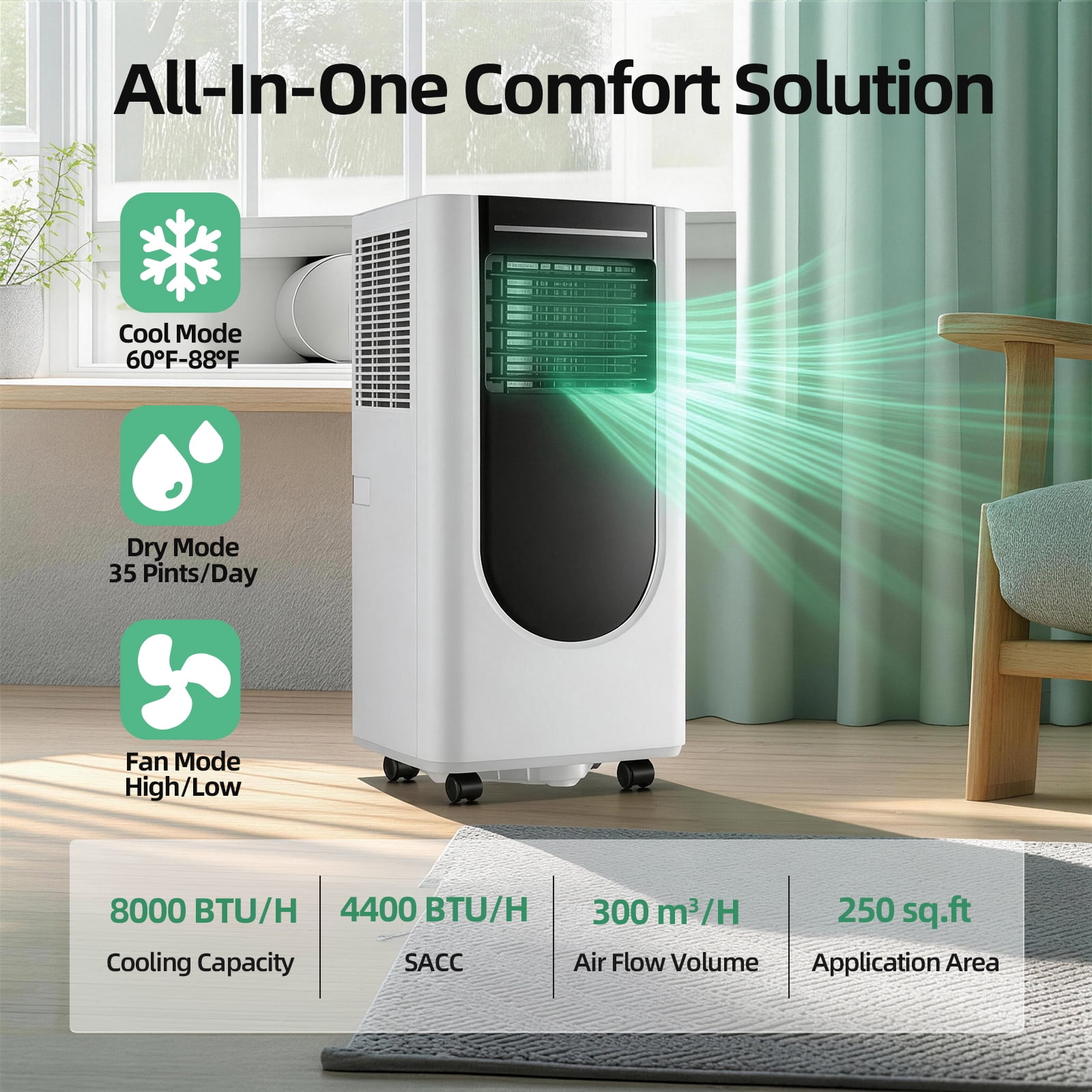 Tacool 8000 BTU Portable Air Conditioner 3-in-1 Cooling Dehumidifier Fan (White, 250 Sq. Ft.) msdat