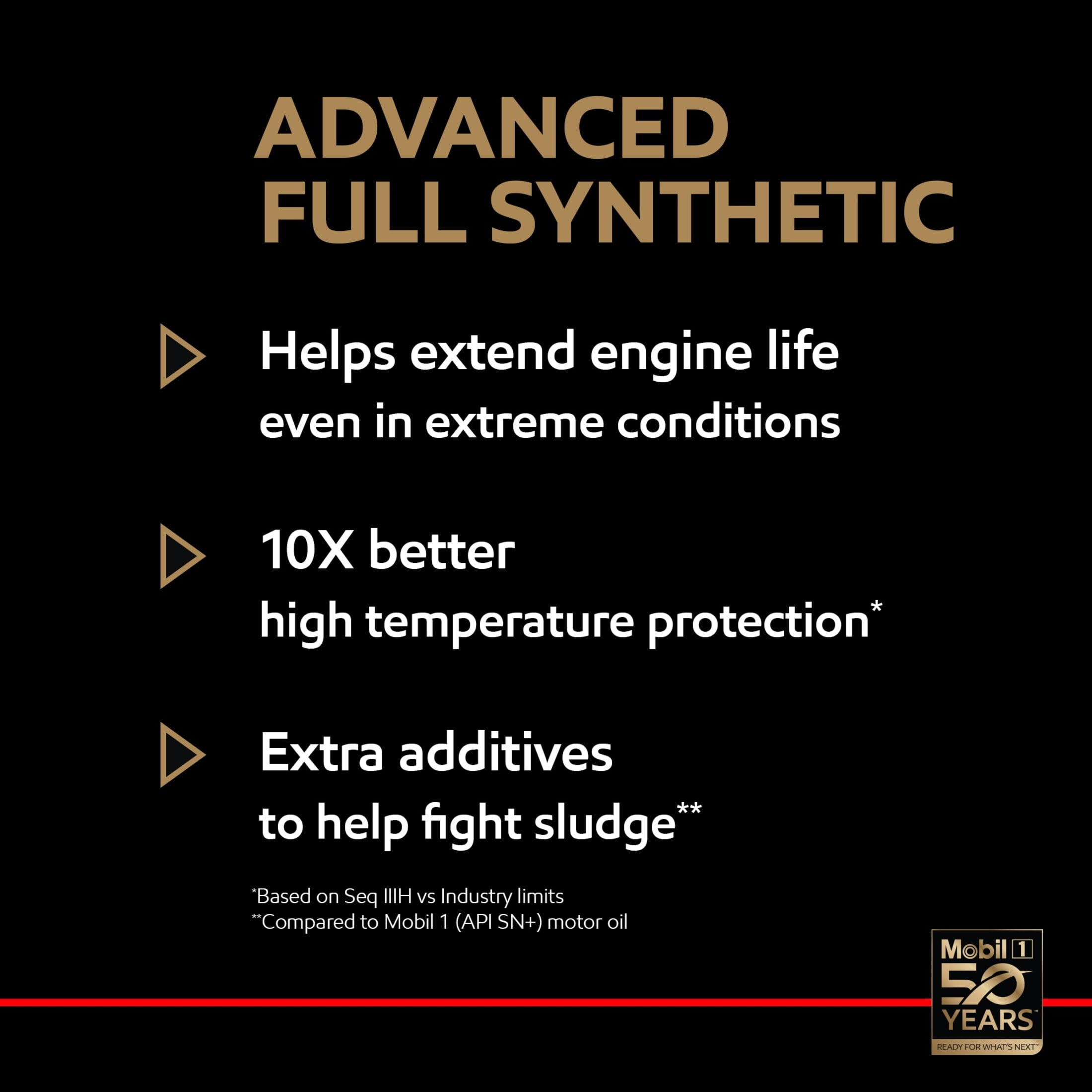 Mobil 1 5W-20 Full Synthetic Motor Oil (5 qt) gm988