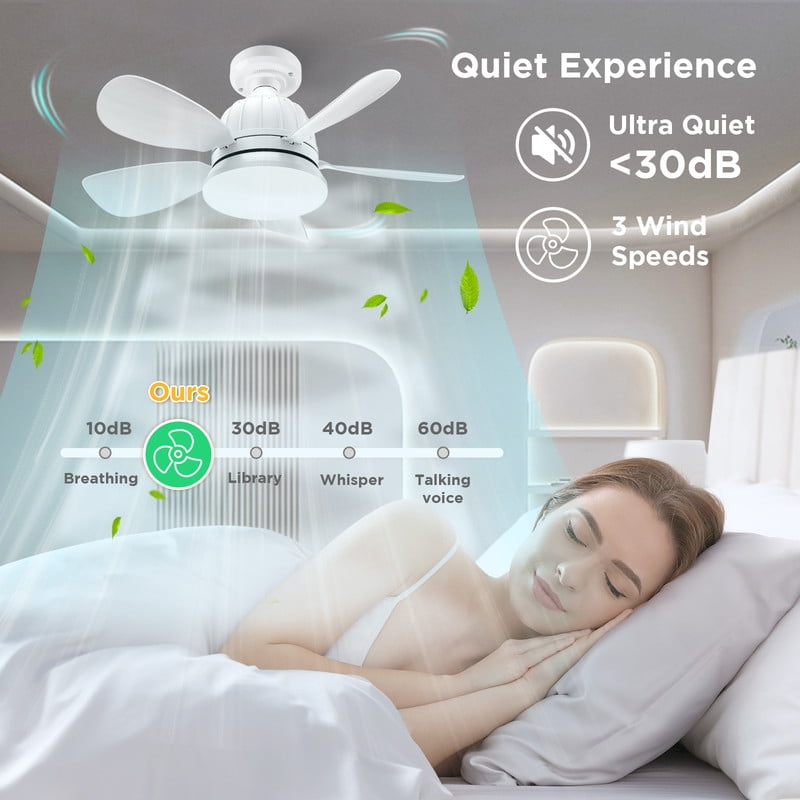 IJIL Ceiling Fan with Light, 18 in LED Socket Fan with Remote Control, Dimmable Indoor Lighting for Bedroom and Living Room (White, 18 in) ndv2l