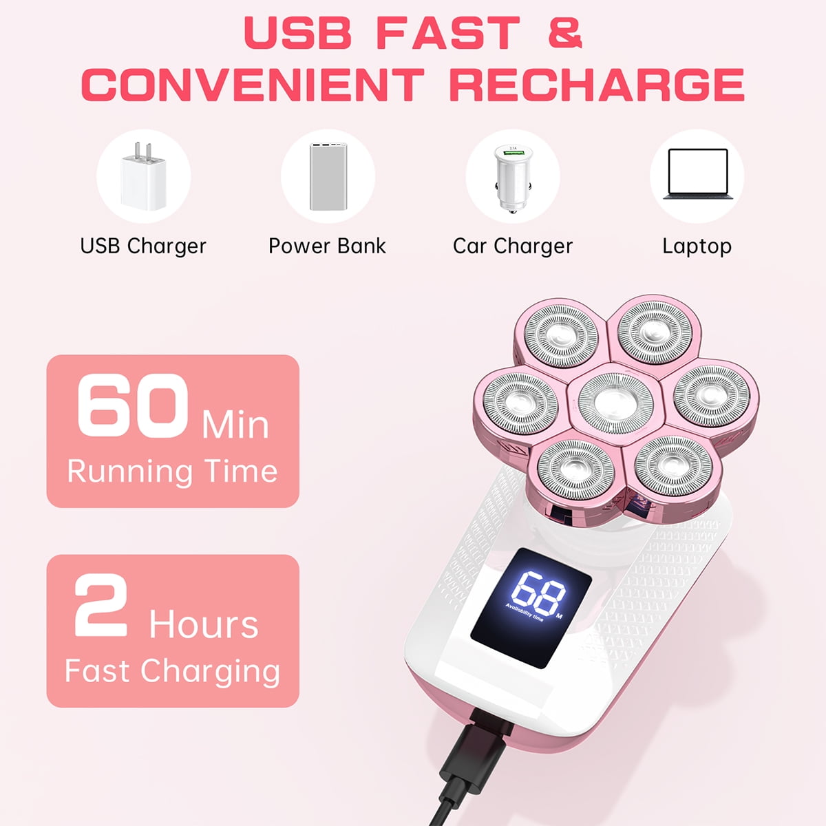 Cshidworld 5-in-1 Electric Shaver for Women, Rechargeable Wet/Dry Hair Removal Kit for Face and Body (Pink, 1 Count) 9yshe