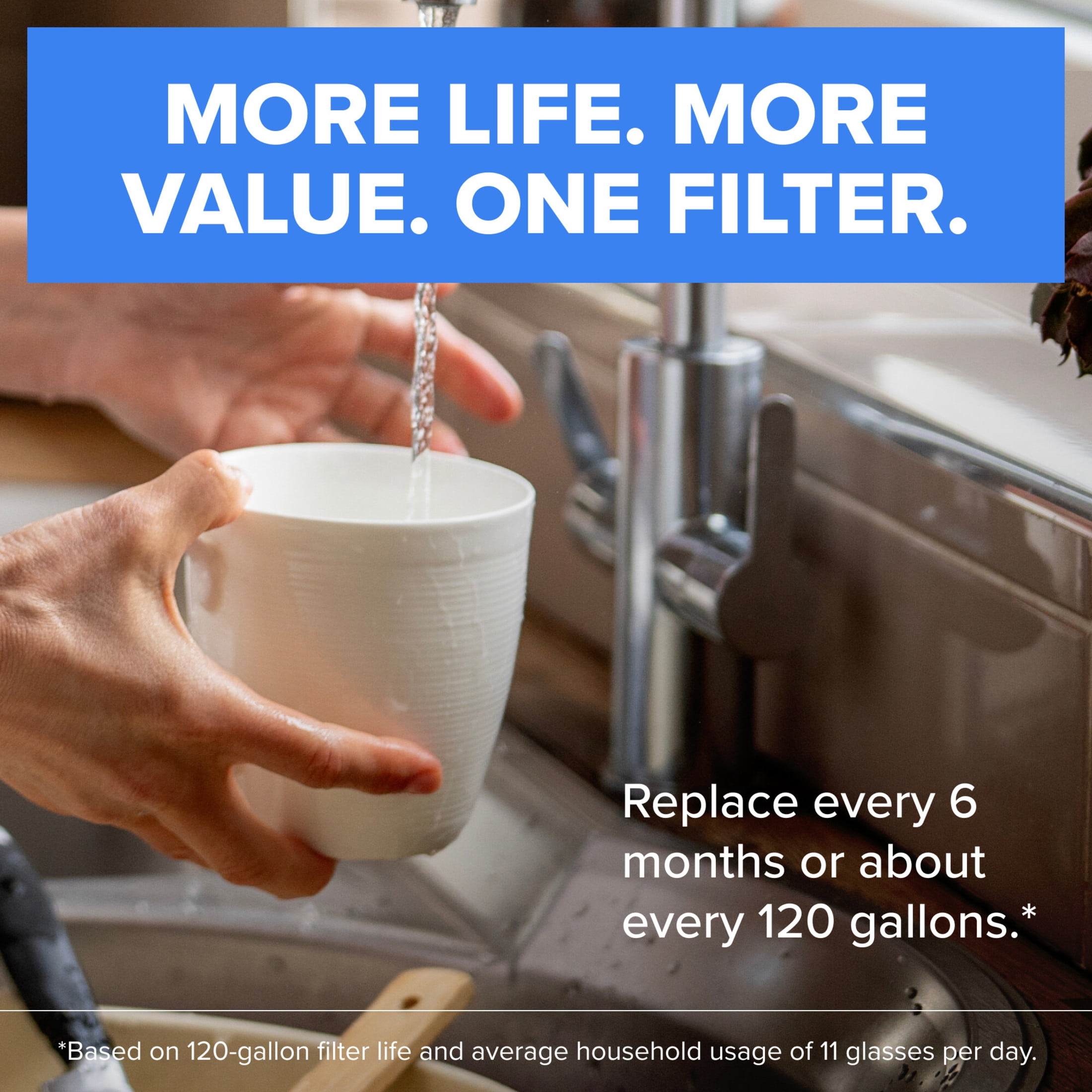 Brita Elite Faucet Water Filter Replacement Cartridges (Chrome, 2 Pack) 1db2q