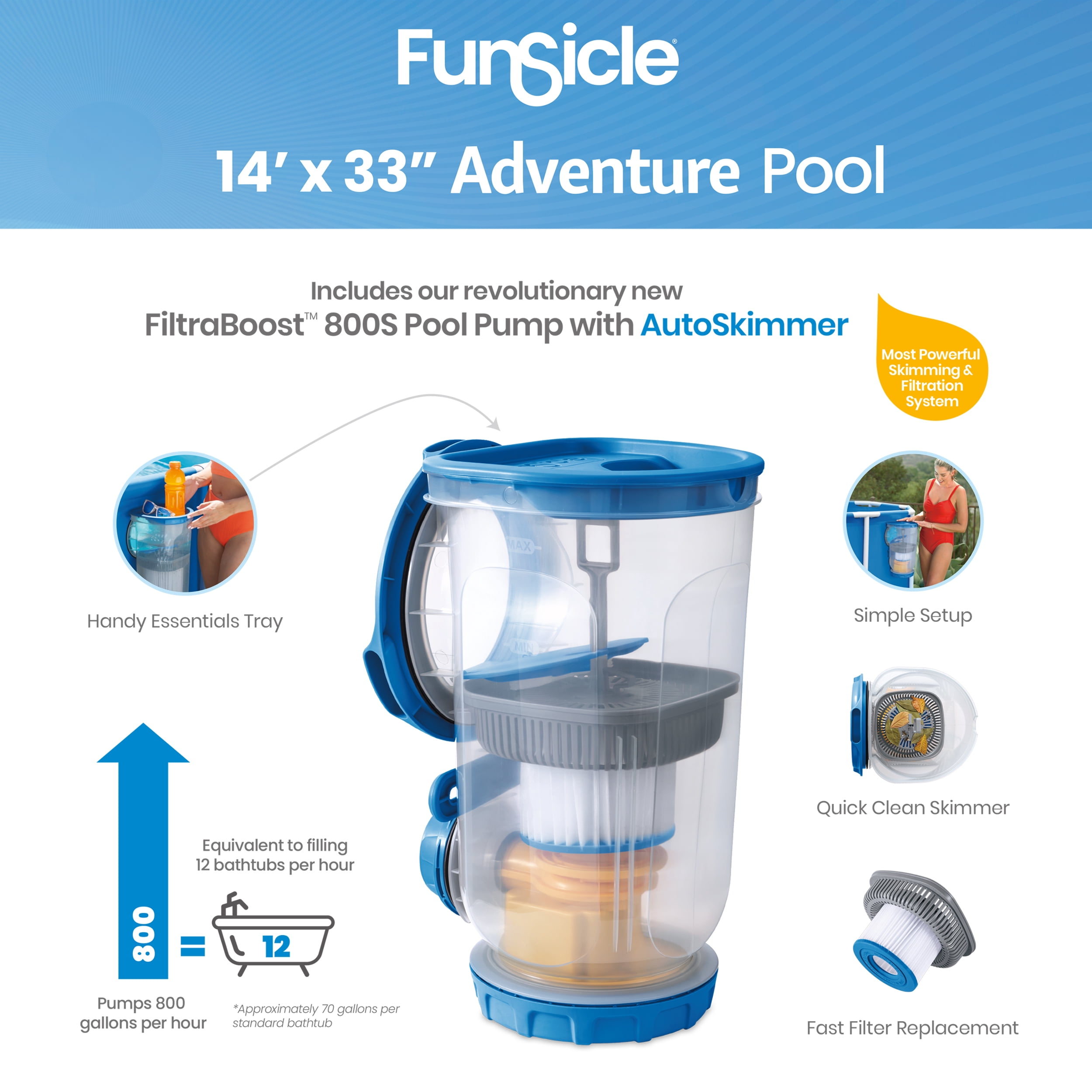 Funsicle Adventure Above Ground Metal Frame Swimming Pool with FiltraBoost Pump and AutoSkimmer (Blue, 14 ft x 33 in) 9nszp