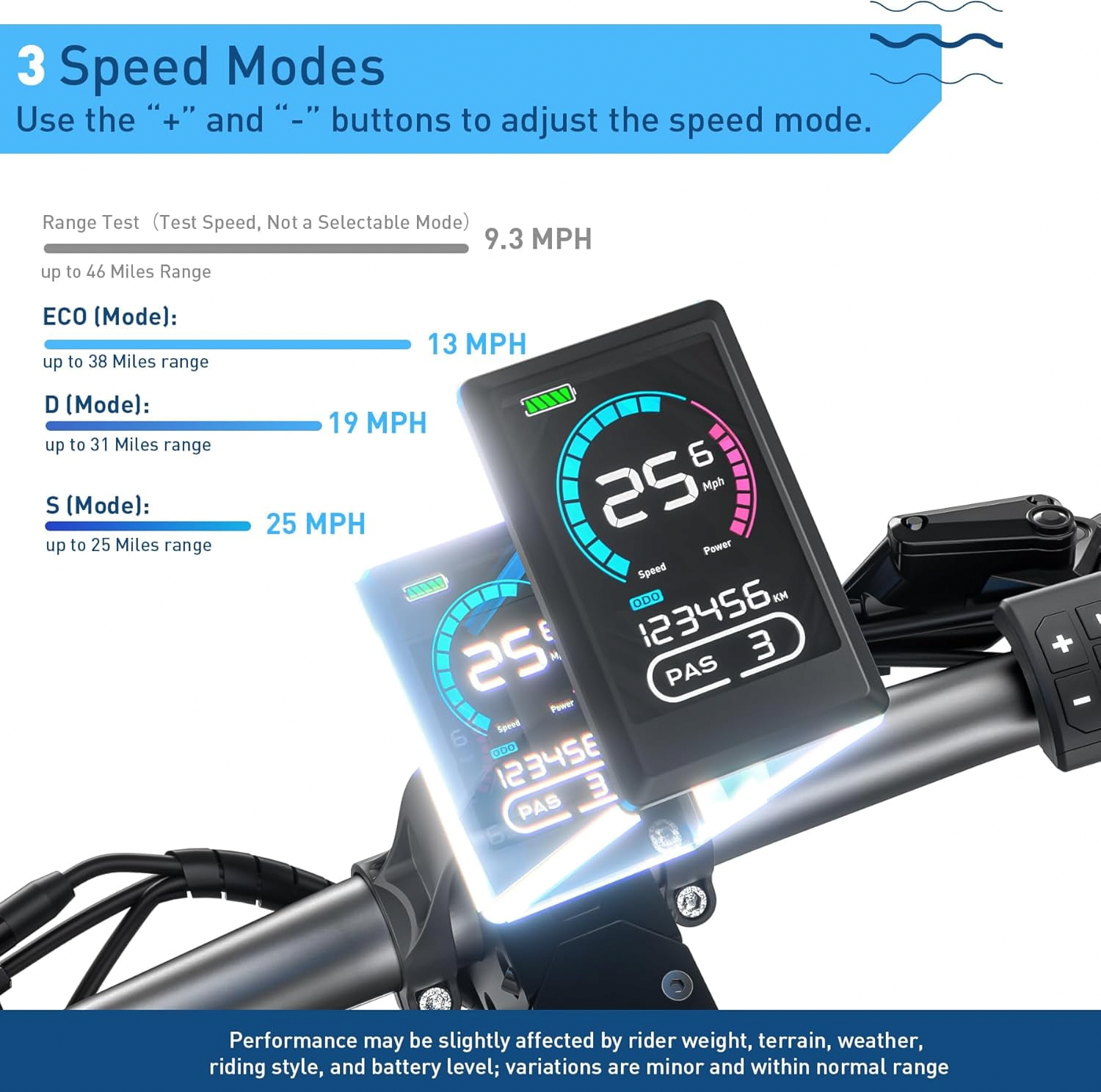 Hiboy Titan Electric Scooter, 1000W Motor, 25 MPH, 46-Mile Range, Dual Suspension, Hydraulic Brakes (Black, 300 lb Capacity) 7ft1q
