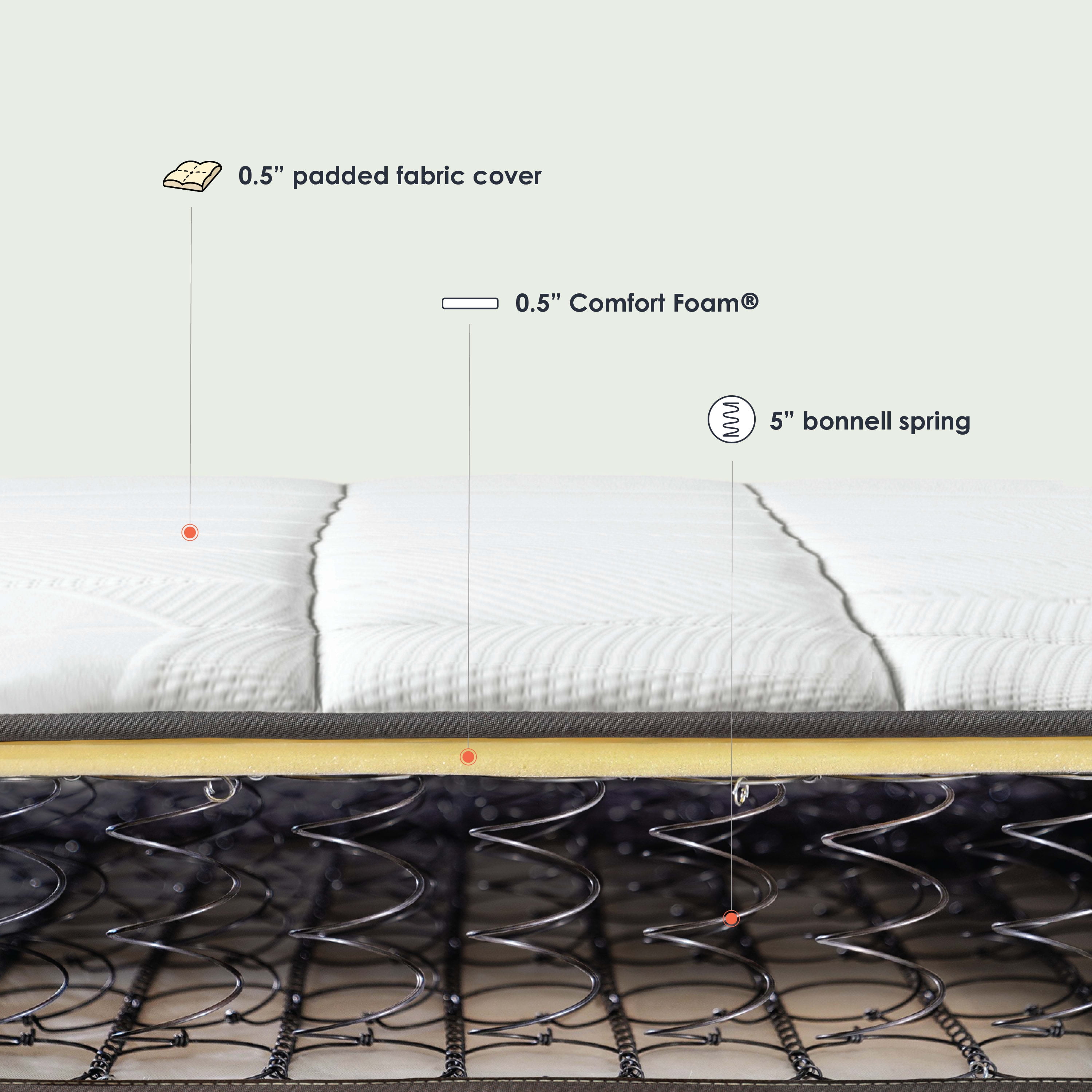 Mellow Classic Bonnell Spring Mattress with Comfort Foam Top (White, King, 6 in) 6zg05