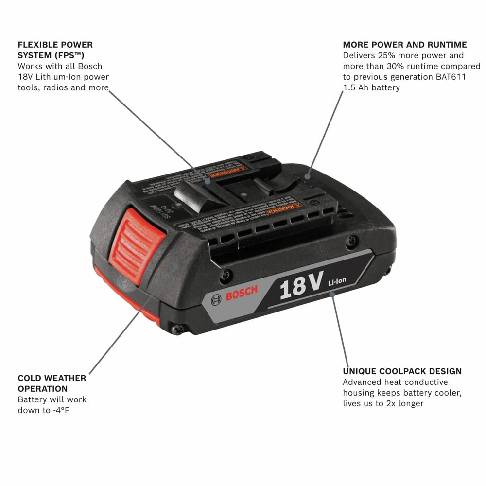 Bosch GXL18V-497B23-RT 18V Brushless Cordless 4-Tool Combo Kit with 2 Batteries (Refurbished, 4 Ah and 2 Ah) 1289e