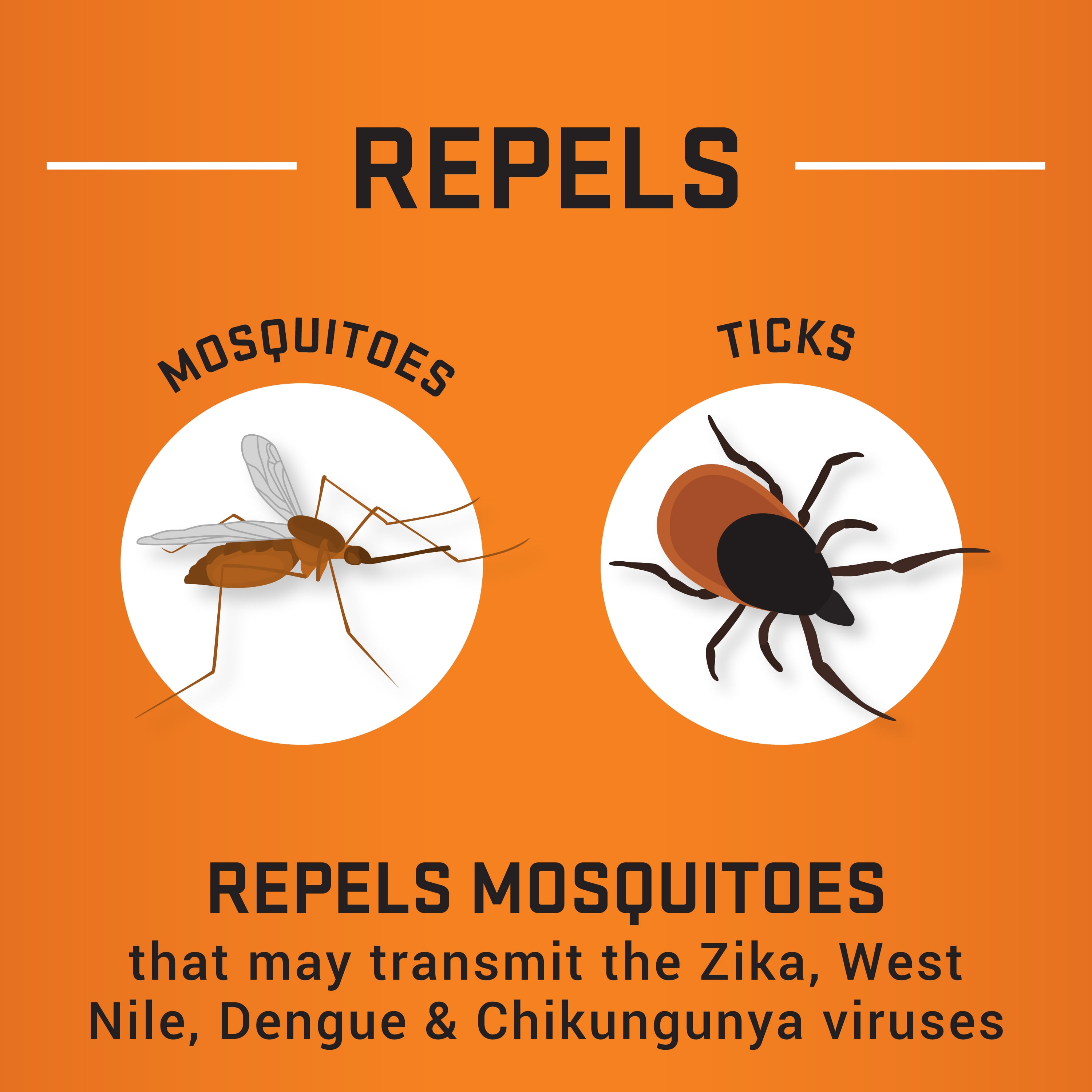 Repel Sportsmen Max Insect Repellent, Long-Lasting 40% DEET Formula for Outdoor Protection (8.125 oz) rdkp6