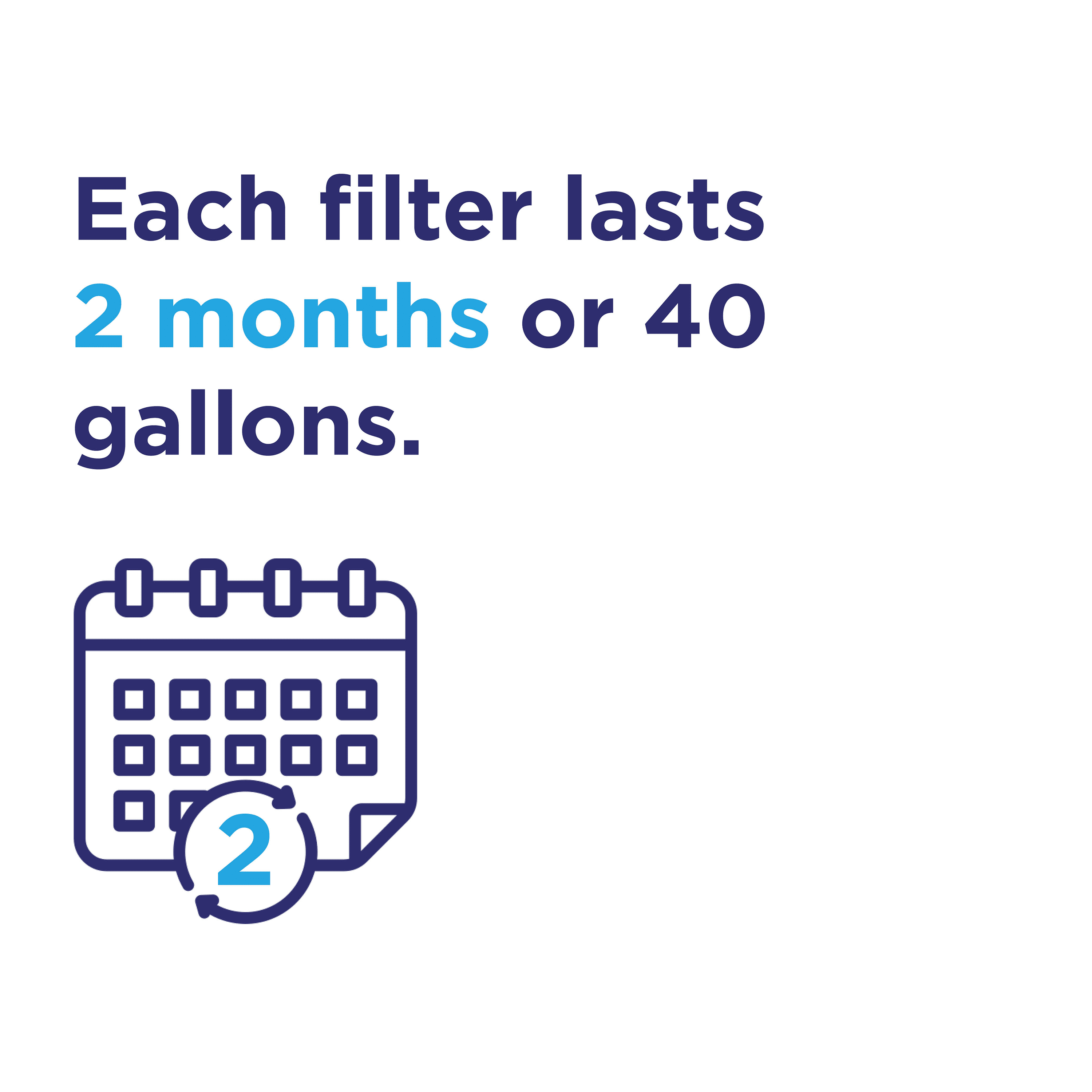 Great Value Water Pitcher Replacement Filters (Compatible with Brita, 3 Pack) sitb3
