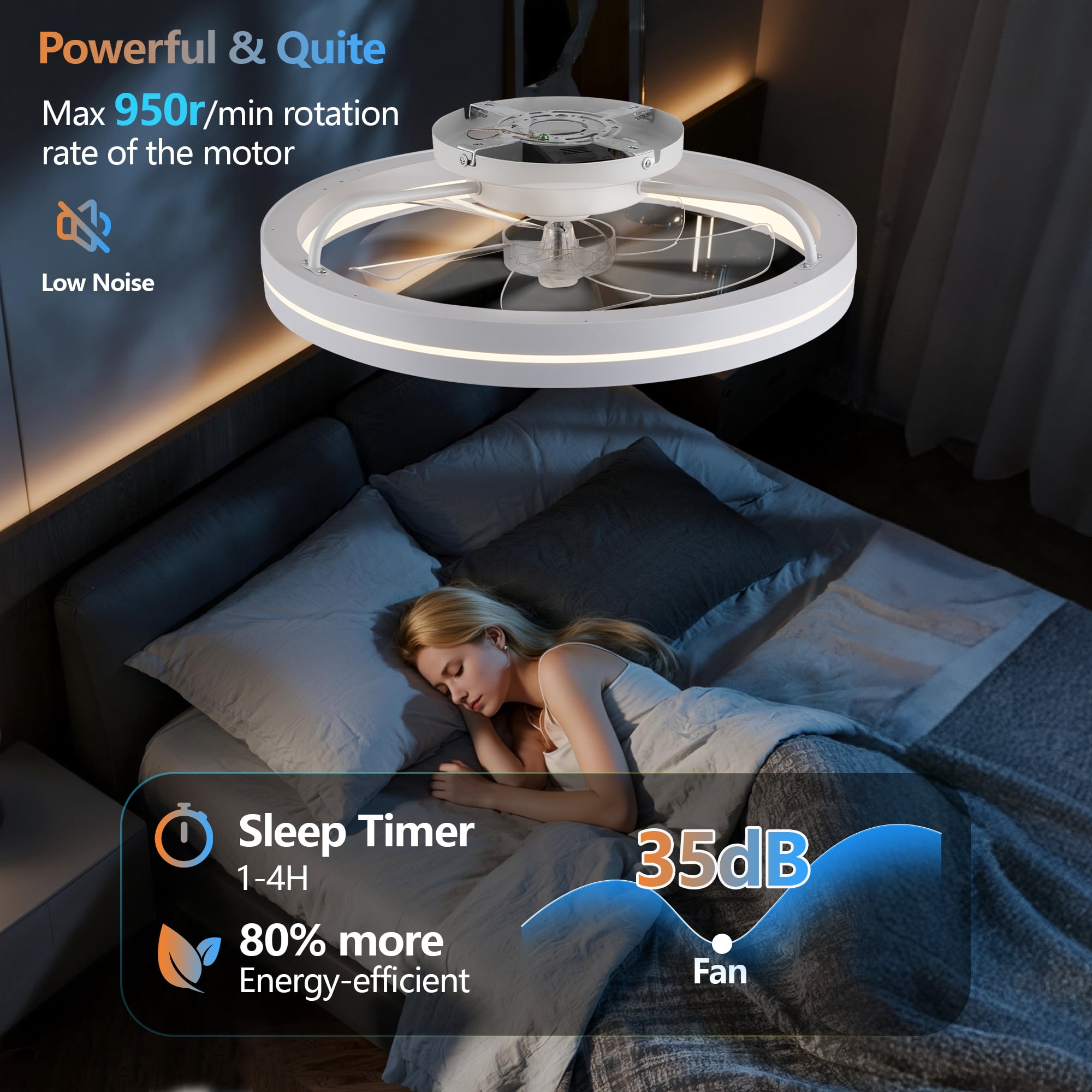 MQJIAZHI 19-inch RGB Bladeless Ceiling Fan with Light, Modern Flush Mount Fandelier with Remote and App Control (19 in) bj7uo