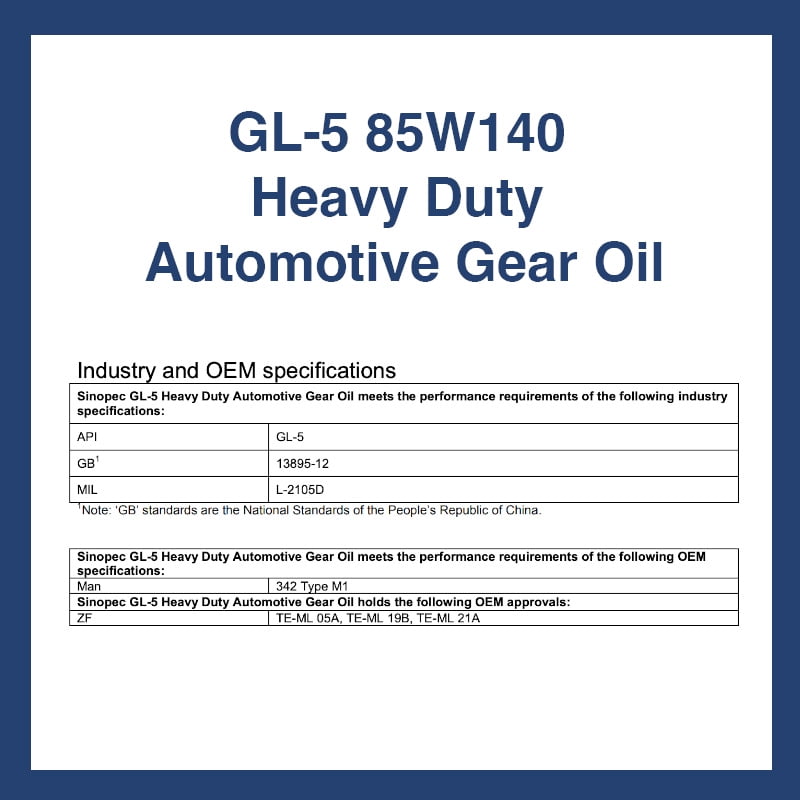 Sinopec 85W140 Heavy Duty EP Gear Lube (5 Gallon Pail) zzwax