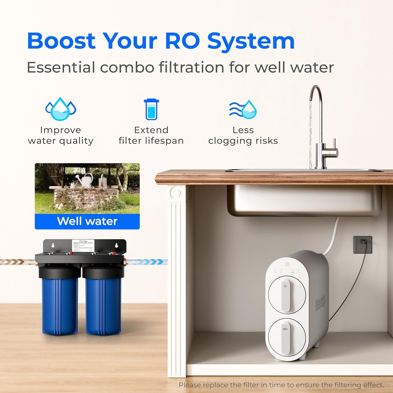 Waterdrop G2 Tankless Reverse Osmosis System, 7-Stage Under Sink Water Filter (400 GPD, 1 Filter) acjzd