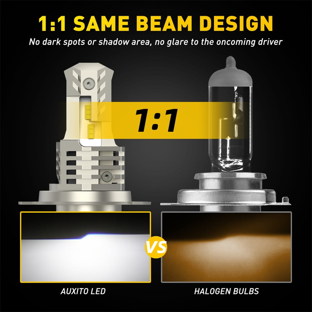 AUXITO H4 LED Headlight Bulb (6000K Cool White, 1 Pack) qqget - Image 2