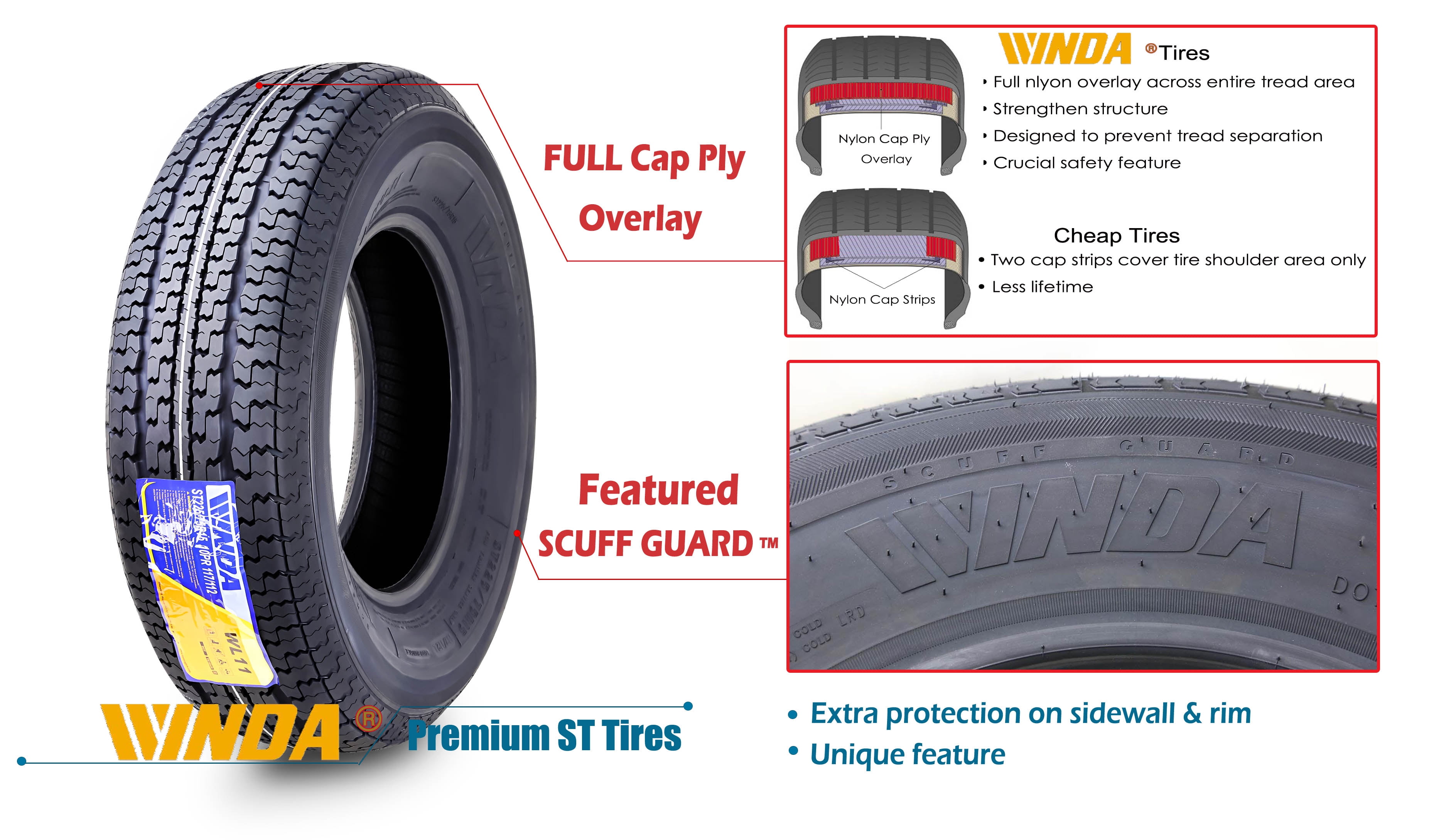 WINDA Trailer Tire and Wheel Assembly ST205/75R14 8-Ply Load Range D (White Spoke Rim, 5 Lug on 4.5 in) mem1j