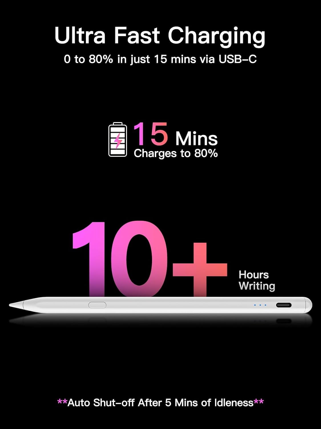 GATATOL Stylus Pen for iPad (2018-2025 Models) with Palm Rejection, Tilt Sensitivity, and Shortcut Button (White) 7k8g5