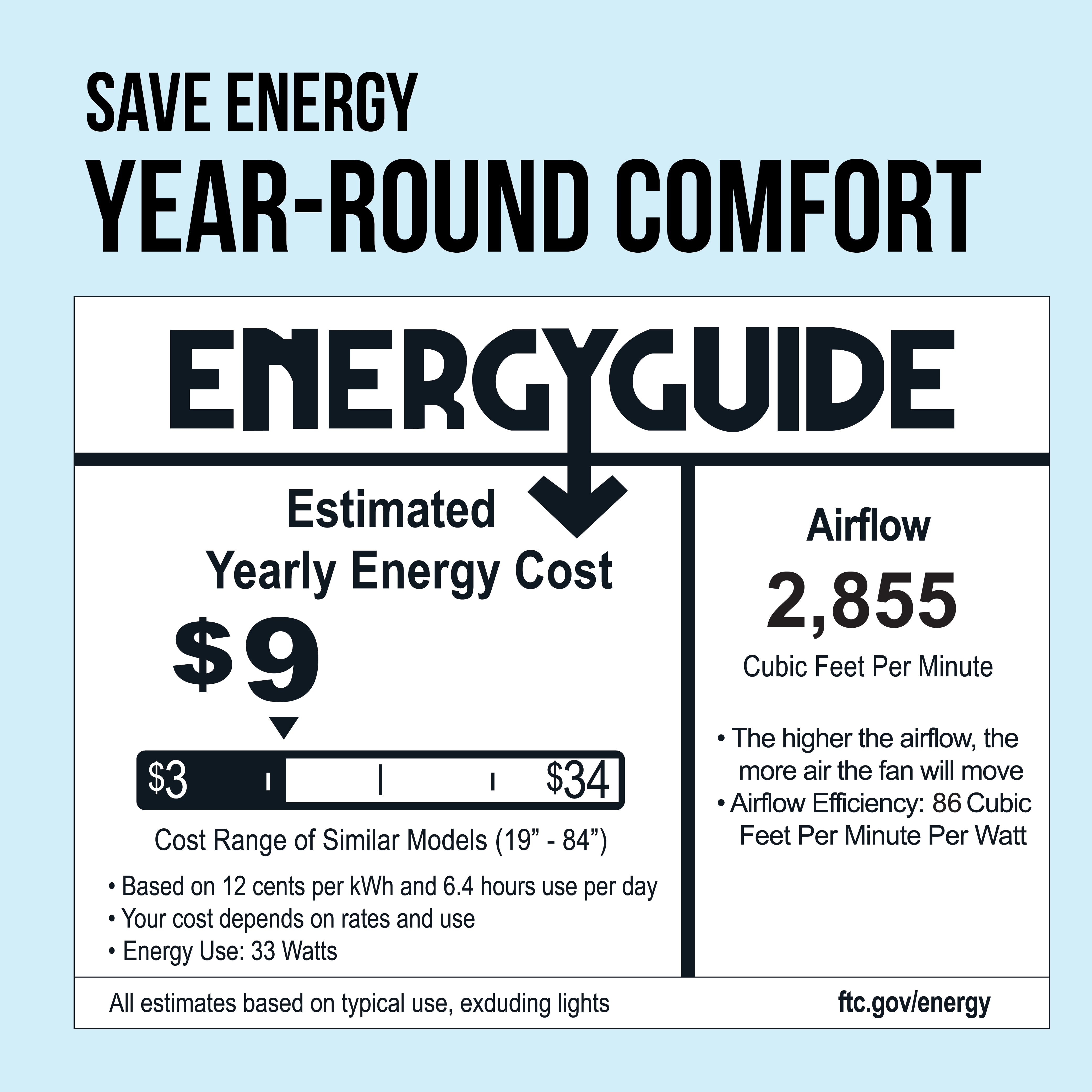 Mainstays 52 in Ceiling Fan with Light Kit, Reversible Motor, 5 Blades (Oil Rubbed Bronze, 52 in) mvlon