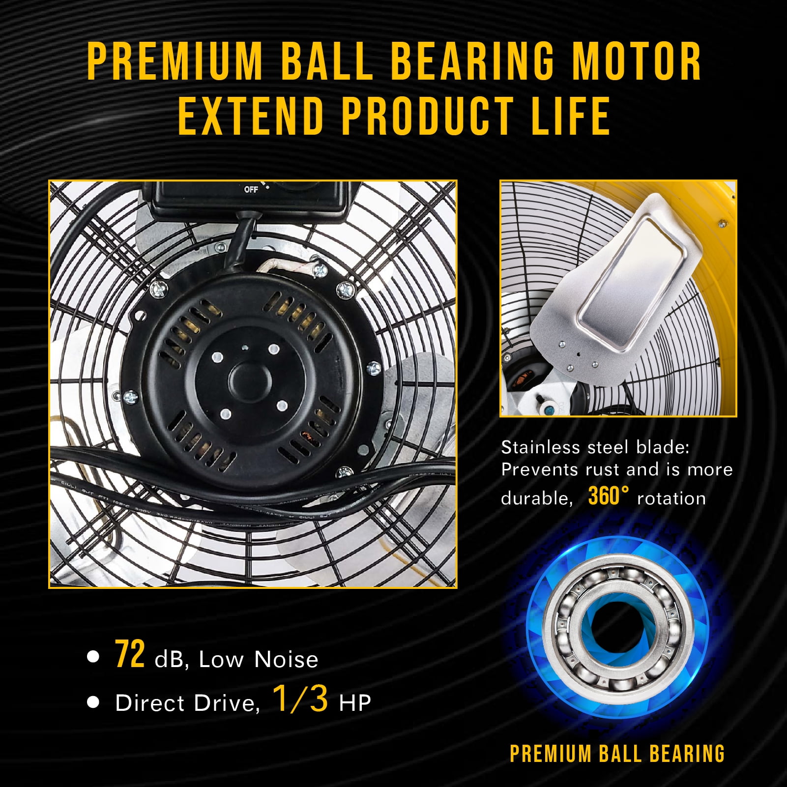 Tornado 24 Inch High Velocity Industrial Drum Fan (Yellow, 24 in) r5eng