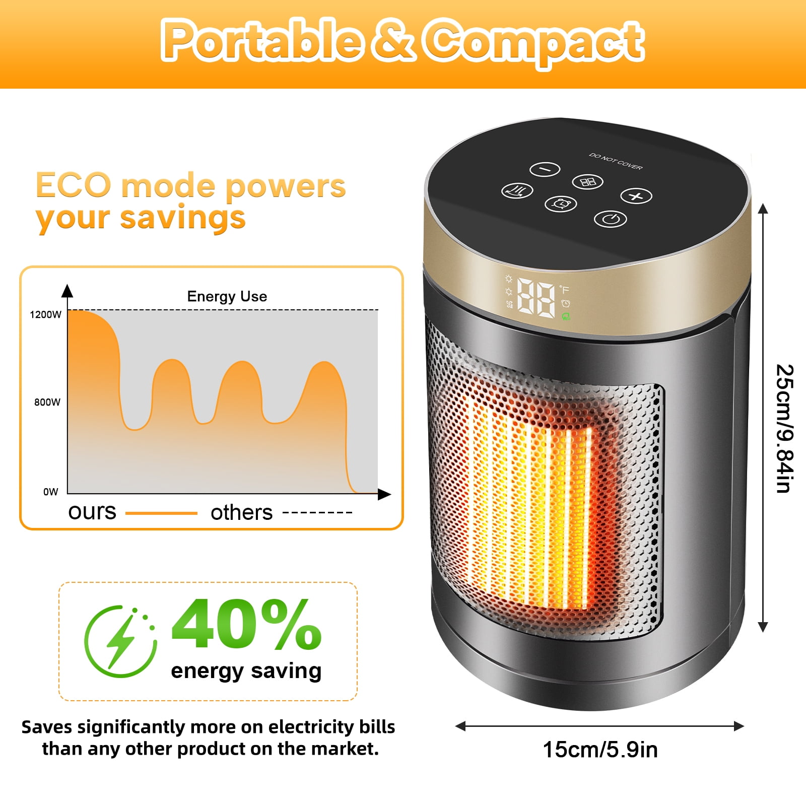 DNXNIAIFY Portable Electric Space Heater with Remote Control (Black, 1500W) ewmlq