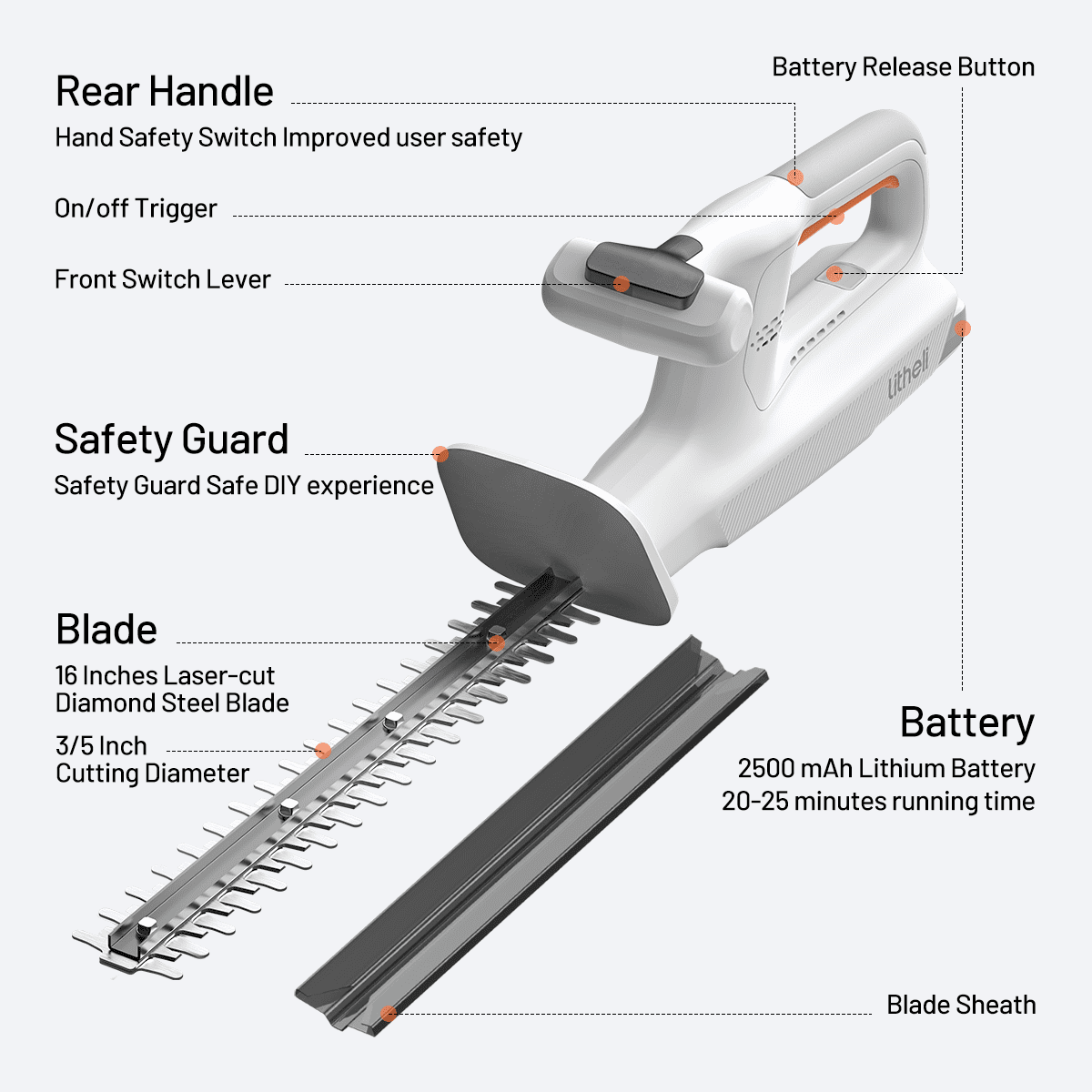 Litheli 20V Cordless Hedge Trimmer, Lightweight Electric Shrub Pruner with 2.5Ah Battery (16 in) ixsjr