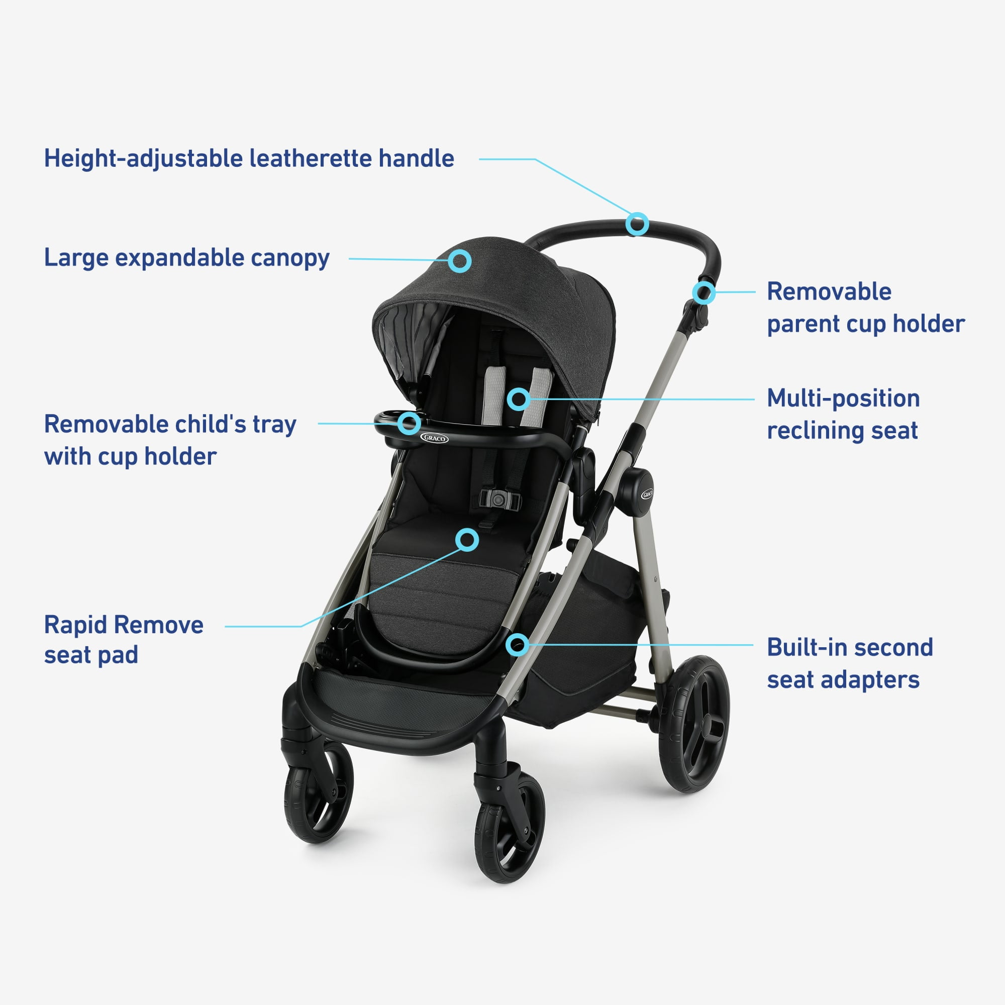 Graco Premier Modes Nest2Grow Stroller, Maison (Grey, 50 lb Capacity) vrfsv