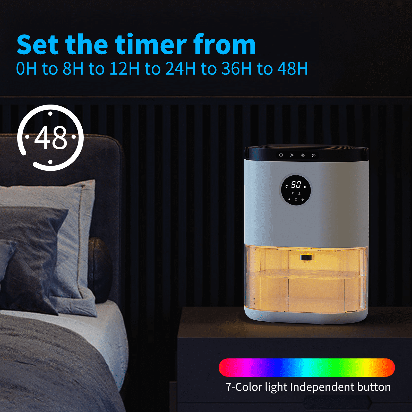 ALROCKET Electric Dehumidifier for Home, Ultra-Quiet Portable Moisture Remover with Auto-Off (80 oz) zsnqk