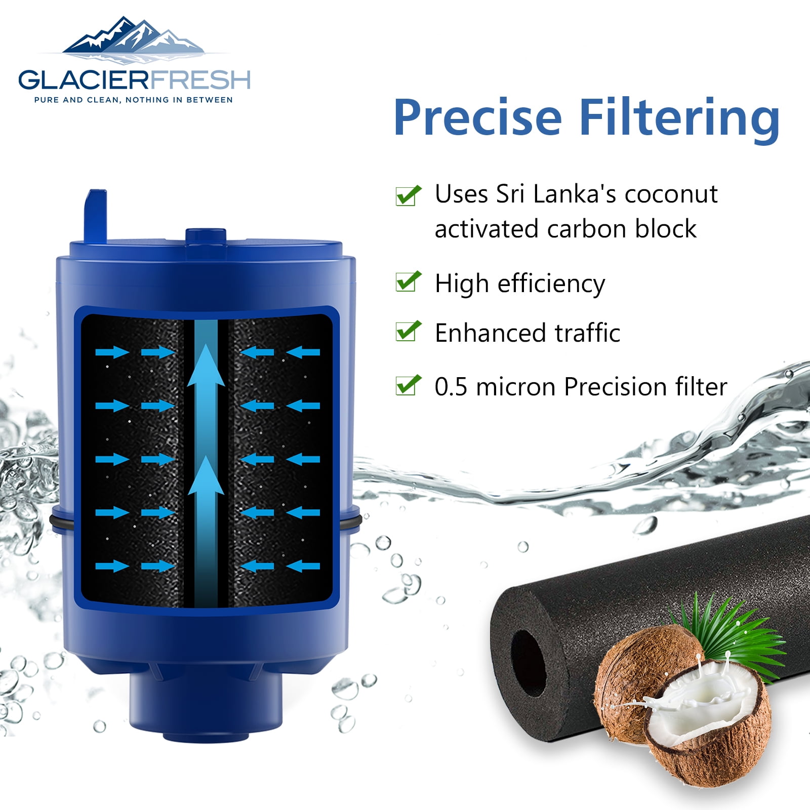 Glacier Fresh Faucet Water Filter Replacement for PUR RF-9999 and RF-3375 (6 Pack) c8ziy