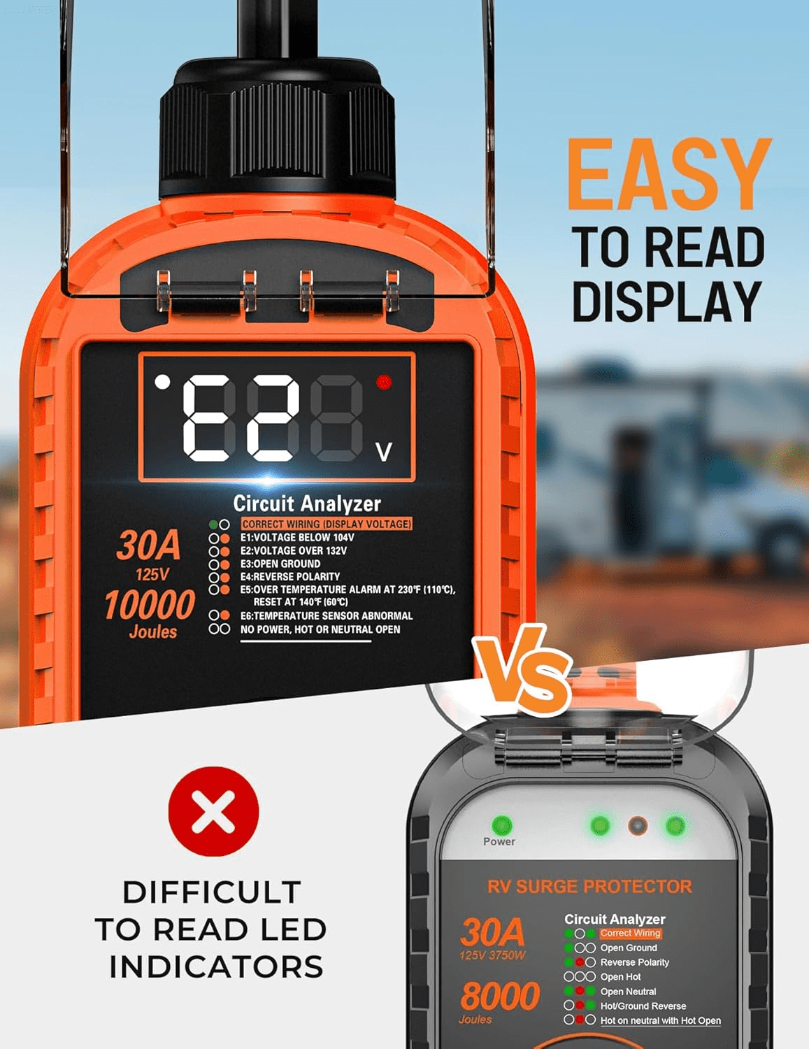 Mpow 30 Amp RV Surge Protector, 10,000J Smart Circuit Analyzer with LED Display & Auto Shutoff (Orange, 30 Amp) 5b85g