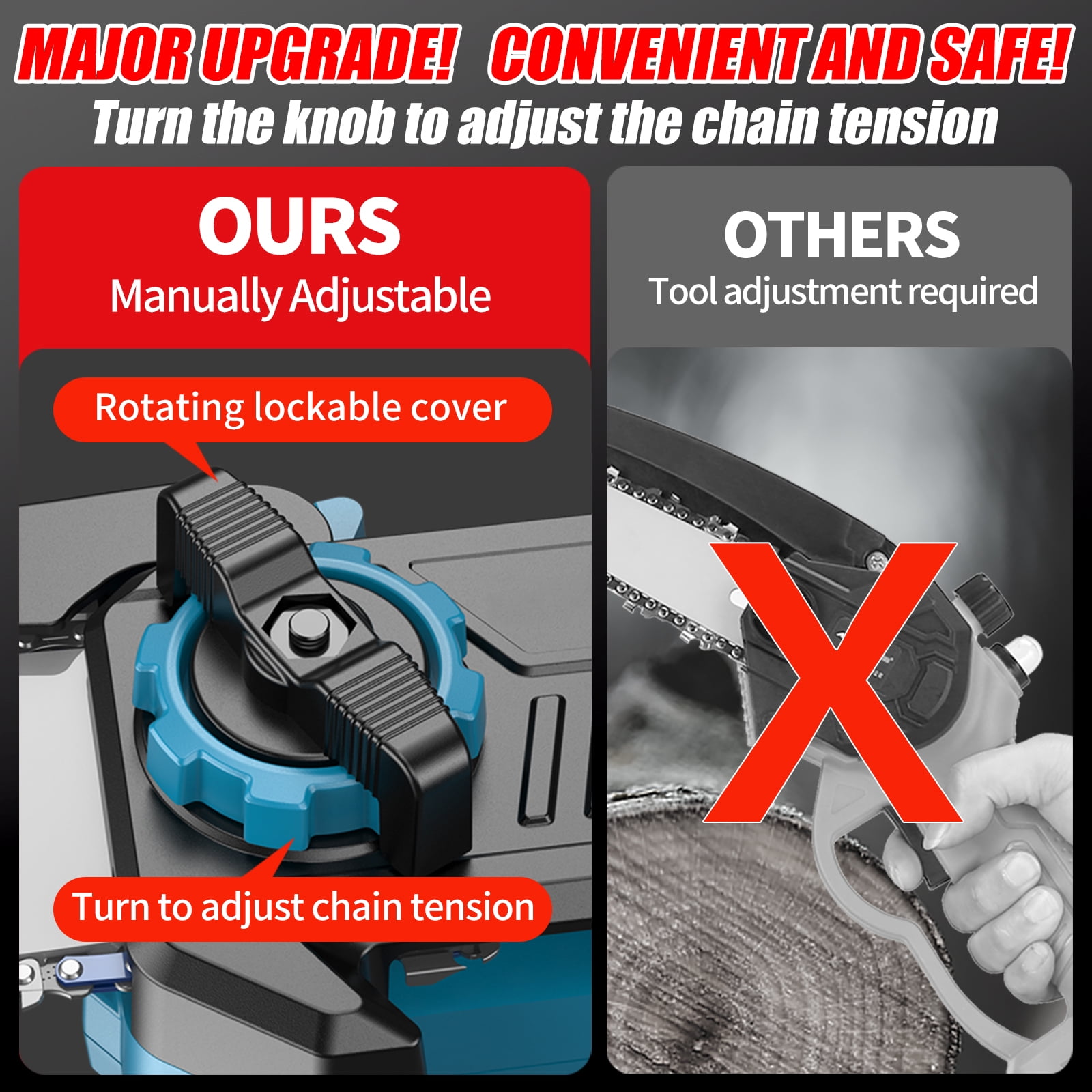 KingFurt 8 in Cordless Mini Chainsaw, Handheld Electric Power Tool with Automatic Lubrication (Blue, 2 Batteries, 2 Blades, 2 Chains) pzo83