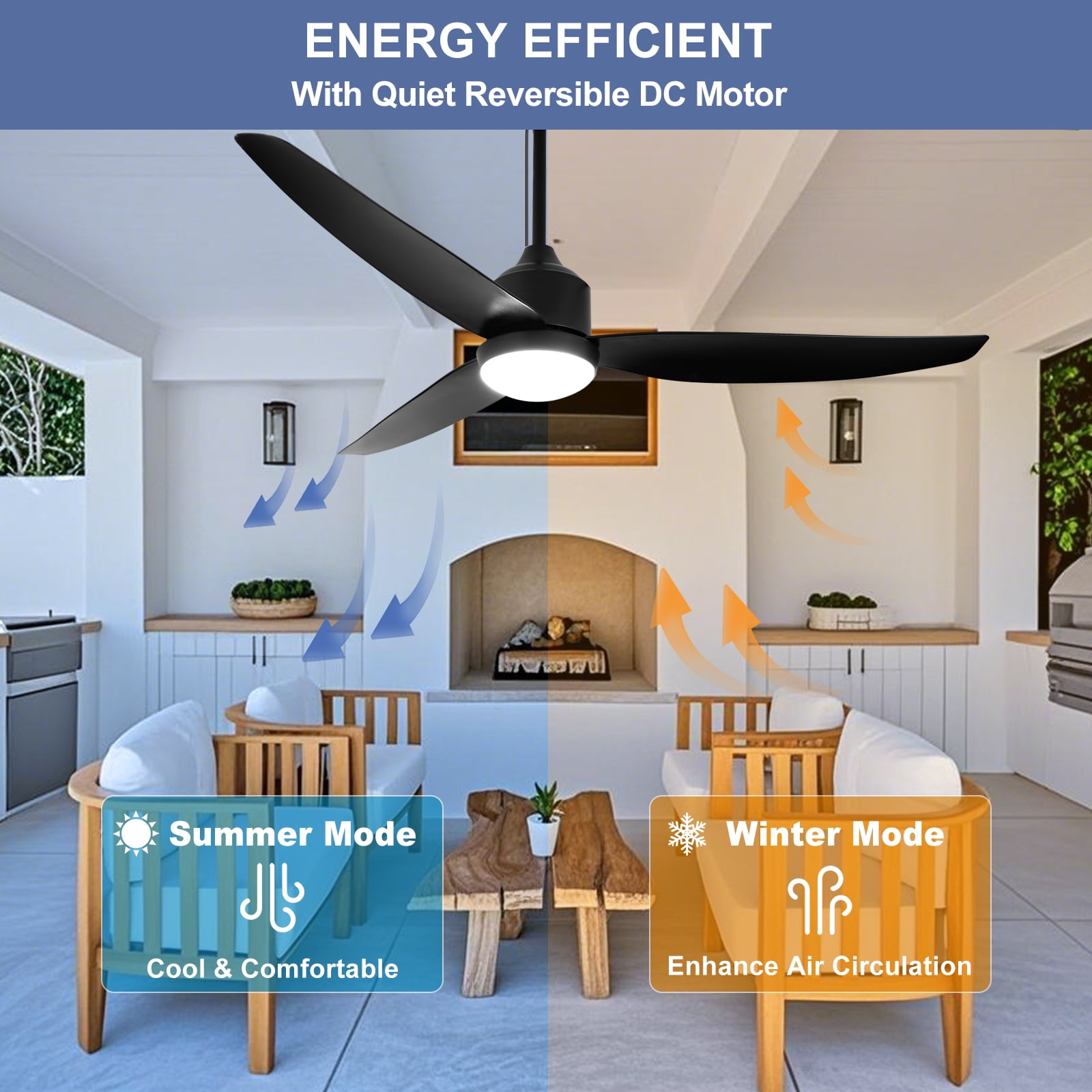 Depuley Outdoor Ceiling Fan with Light, Waterproof Hanging Fan for Patio and Gazebo (Black, 52 in) fq8yd