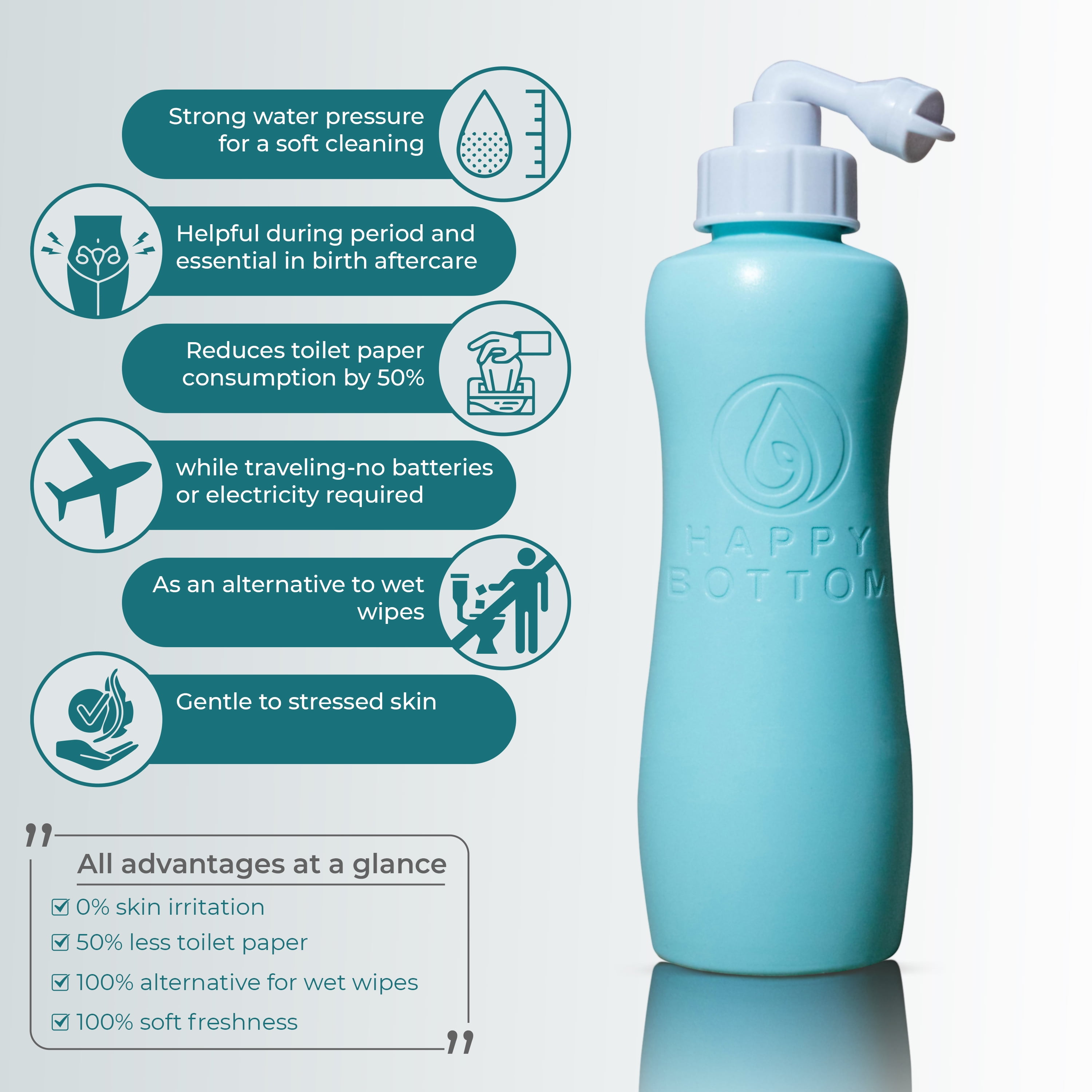Happy Bottom Portable Bidet Sprayer for Personal Hygiene (Turquoise, 14 fl oz) ybg03