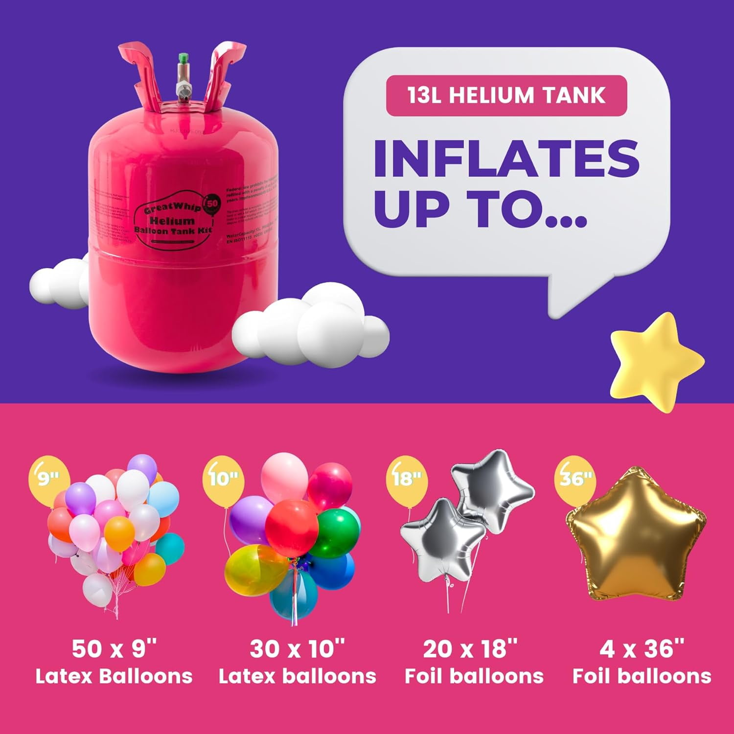 GreatWhip Helium Tank for Party Balloons (50 Latex Balloon Capacity, 13 L) f4t36
