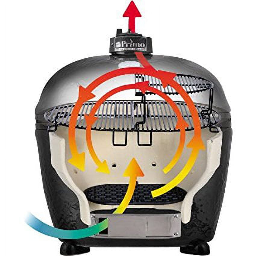 Primo Jack Daniels Edition Ceramic Charcoal Smoker Grill (Black, Oval XL) sd5dn