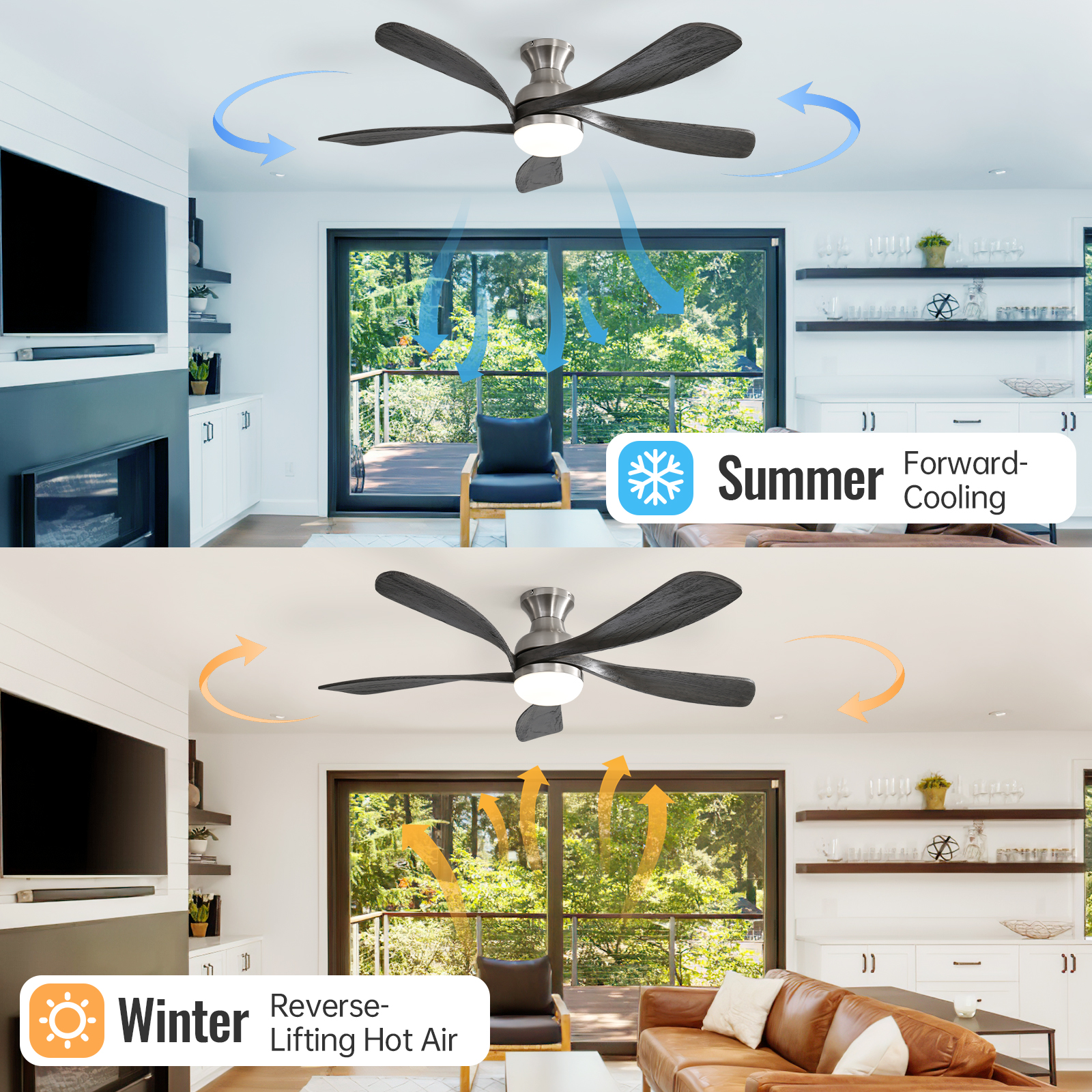 Sofucor 52 in Modern Ceiling Fan with LED Light and Remote (Black, 52 in) 5i6kl - Image 12