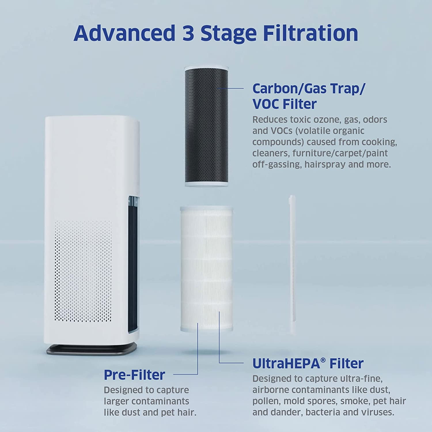 AirDoctor AD1000 HEPA Air Purifier with Ultra HEPA Filtration (Black, 285 sq ft) o1w51