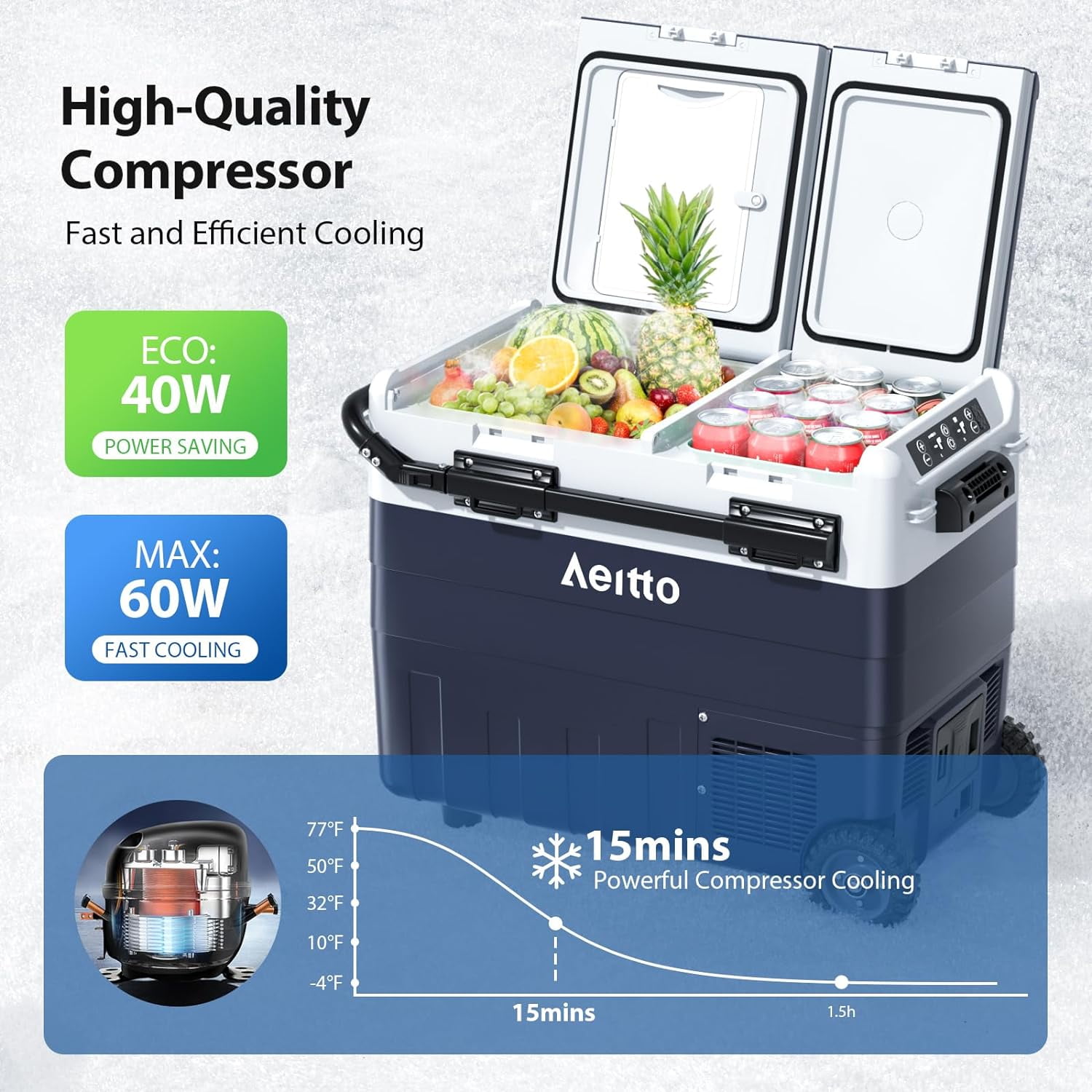 Aeitto Dual Zone Portable Car Refrigerator, Electric Cooler and Freezer for Travel and Camping (Blue, 52 qt) 7oy79