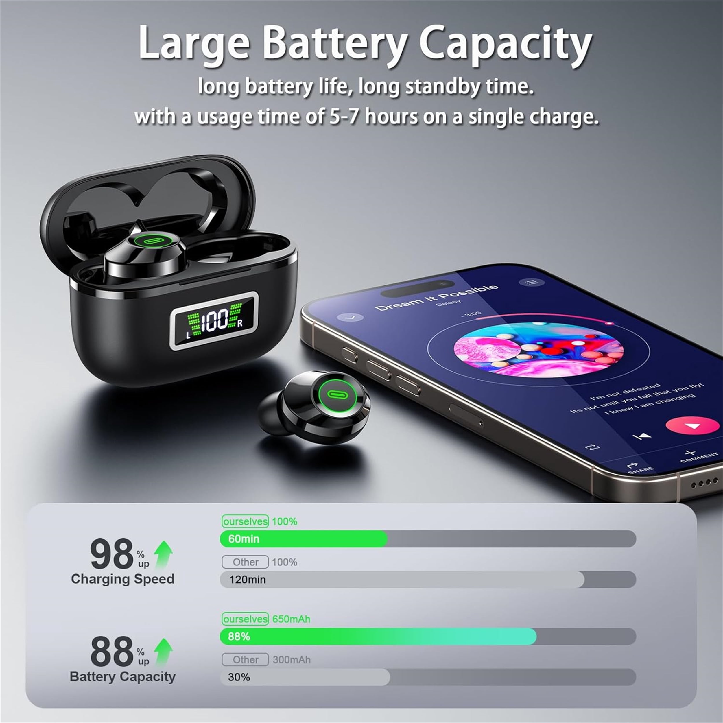 MOYAWSDGN Wireless Earbuds Bluetooth Headphones with Noise Cancelling and 3D HiFi Stereo (Black, 1 Pair) mh268