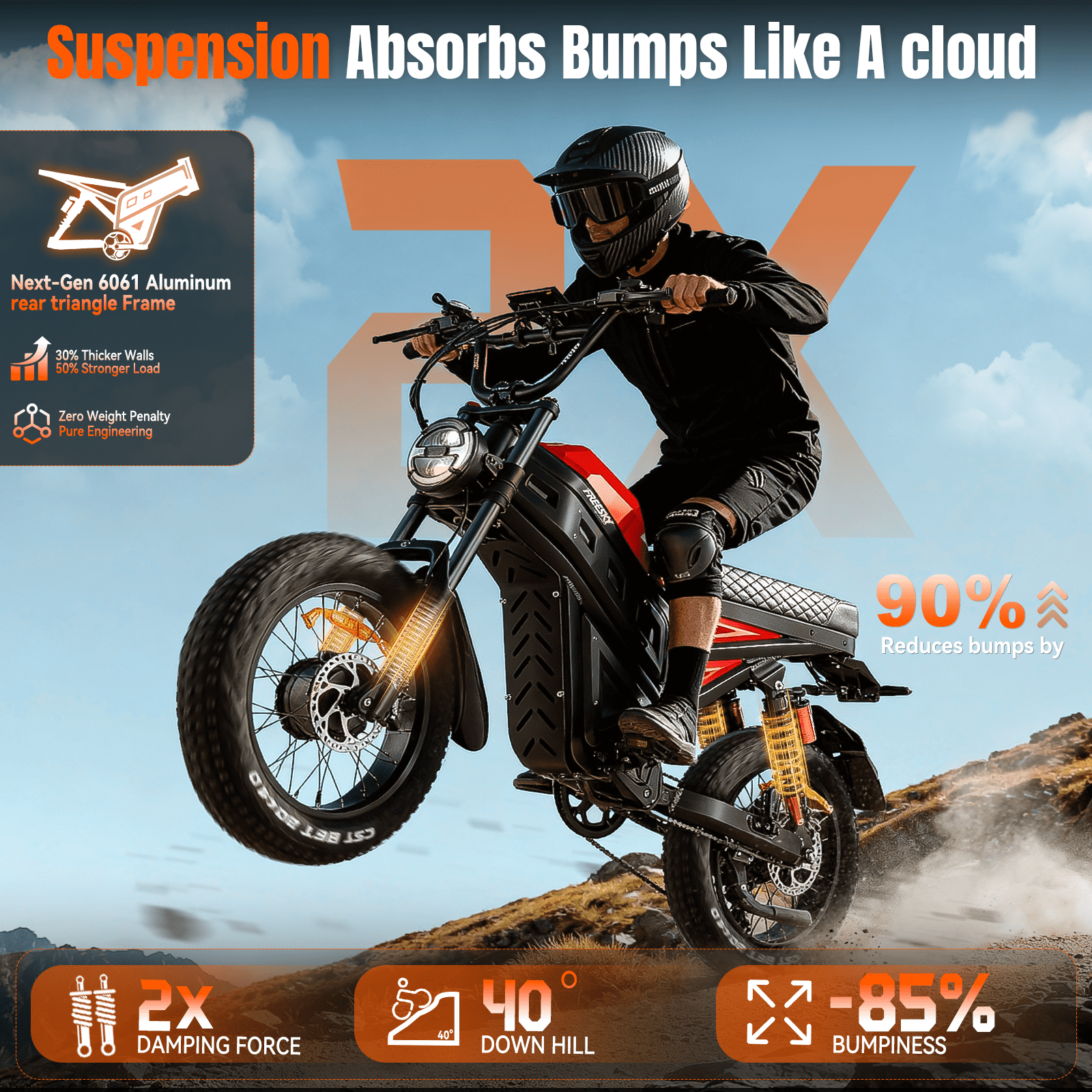 FREESKY Cheetah Dual Motor Electric Bike, 4000W AWD All-Terrain E-Bike with Full Suspension (Red, 20 in Fat Tires) 5wgs0