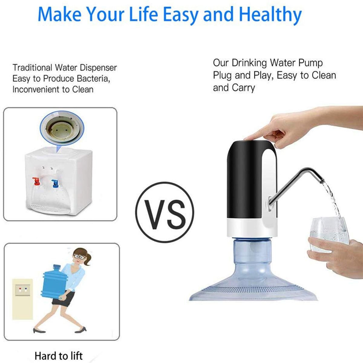 Sentryse Automatic Electric Water Pump Dispenser (Black, 5 Gallon) 08ims