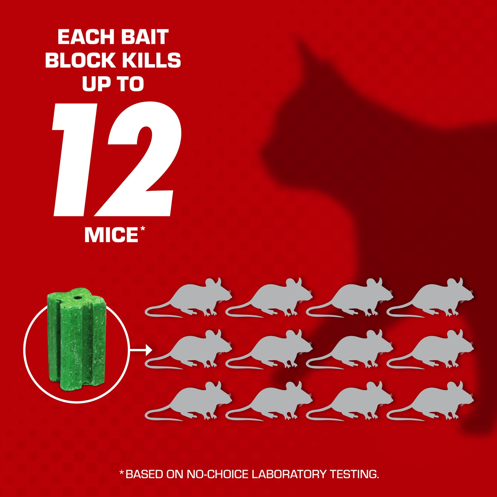 Tomcat Mouse Killer Refillable Bait Station (16 Bait Blocks) 6tv01