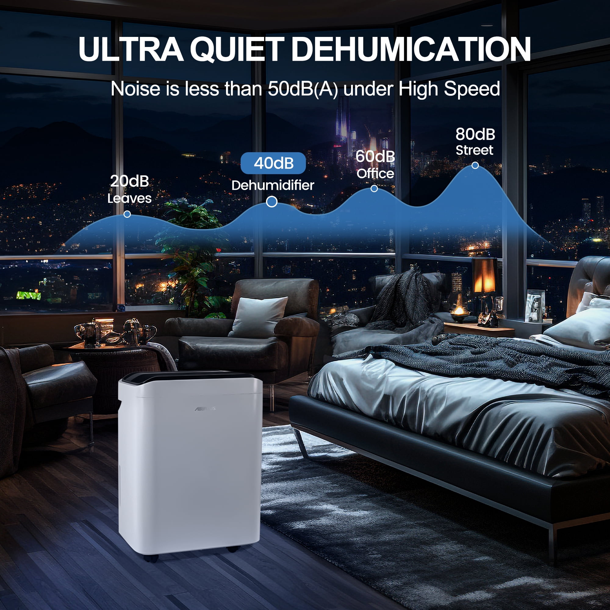 Edendirect 50 Pint Dehumidifier for Basements and Large Rooms, Intelligent Humidity Control with Drain Hose (White, 50 Pint) hx2d7