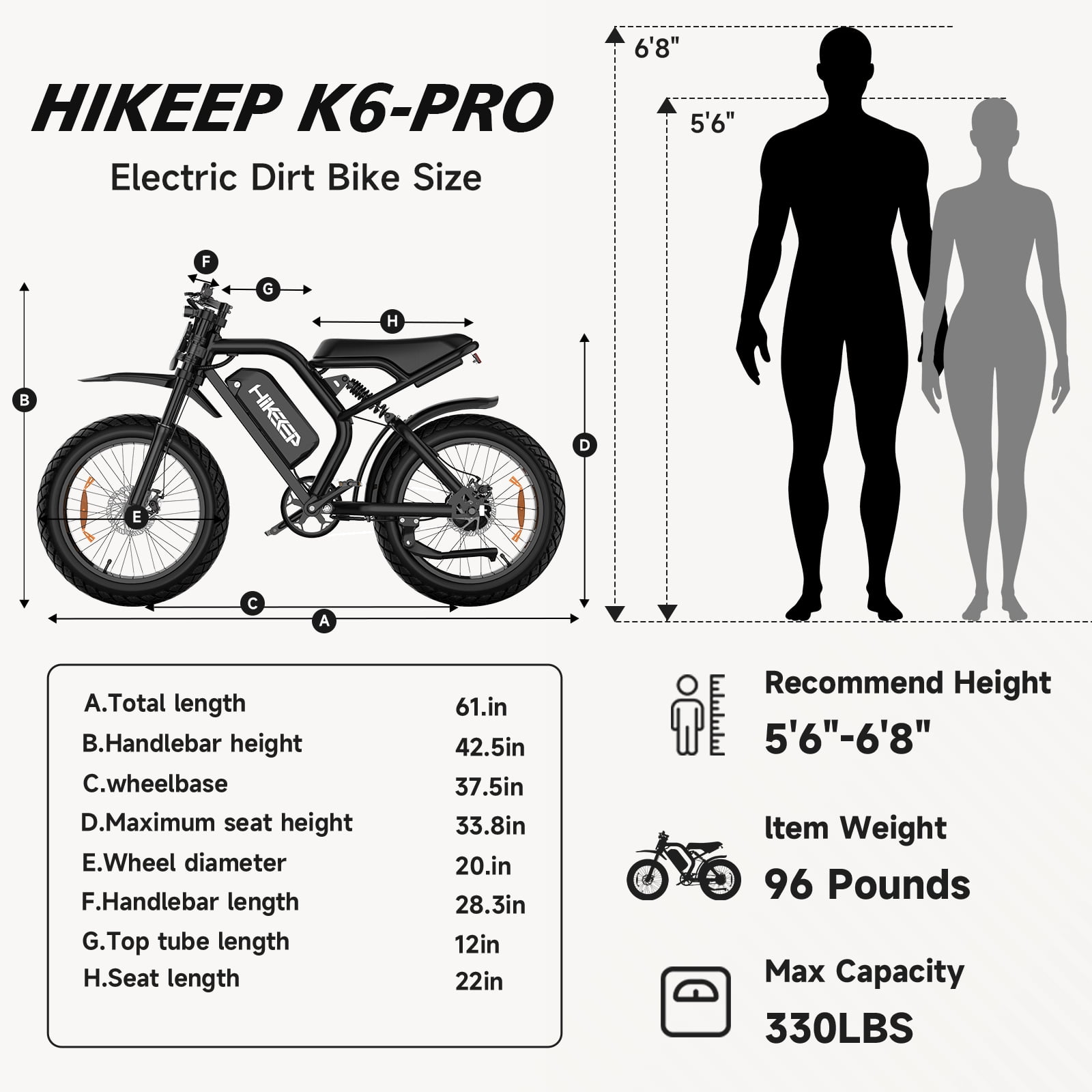 HiKeep 20 in Fat Tire Electric Bike, 750W Motor Full Suspension E-Bike for Adults (Black, 20 in) d0q5p