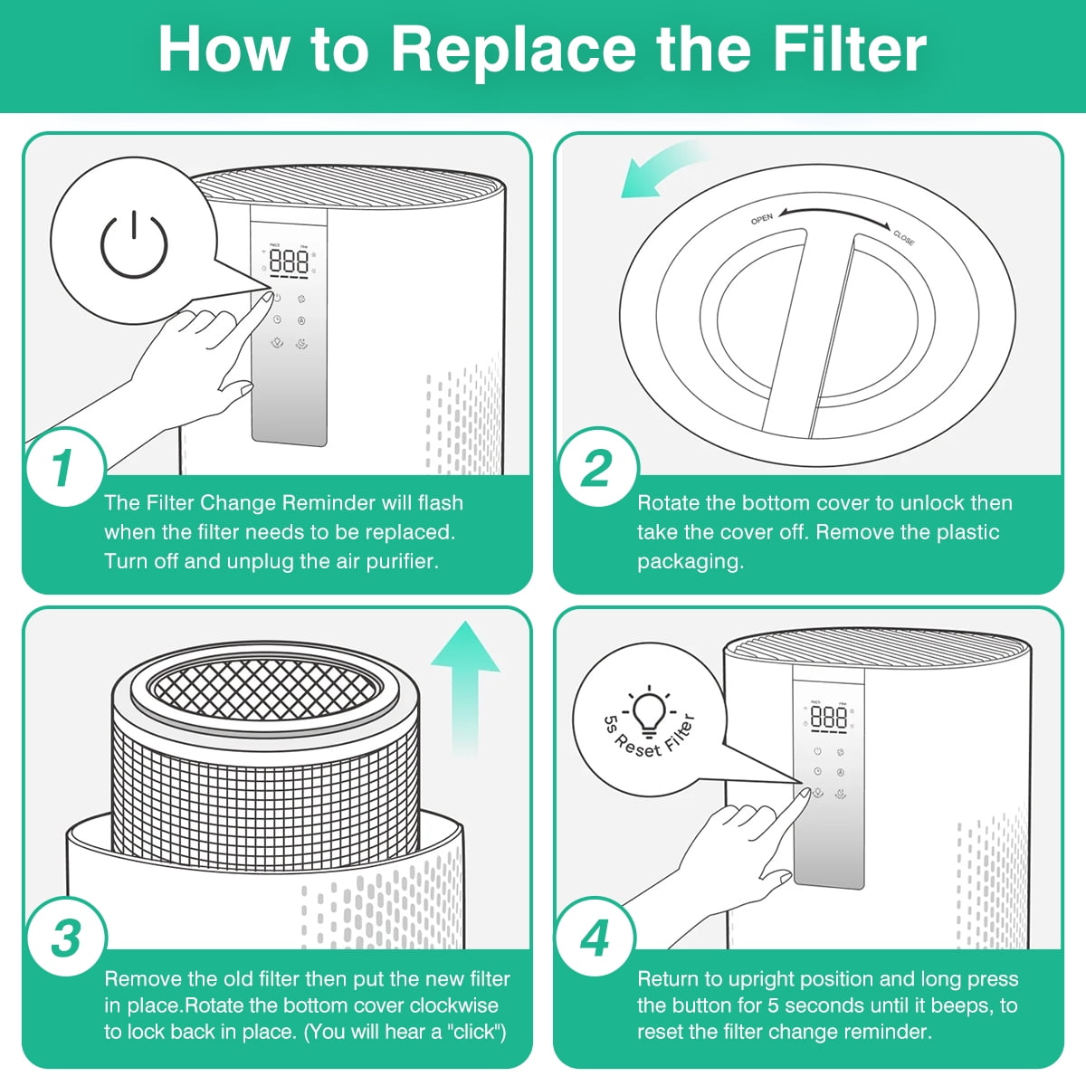 Home Times Replacement Filters for Dreo Air Purifier DR-HAP005S, True H13 HEPA Filtration (Black, 2 Pack) hiq8n