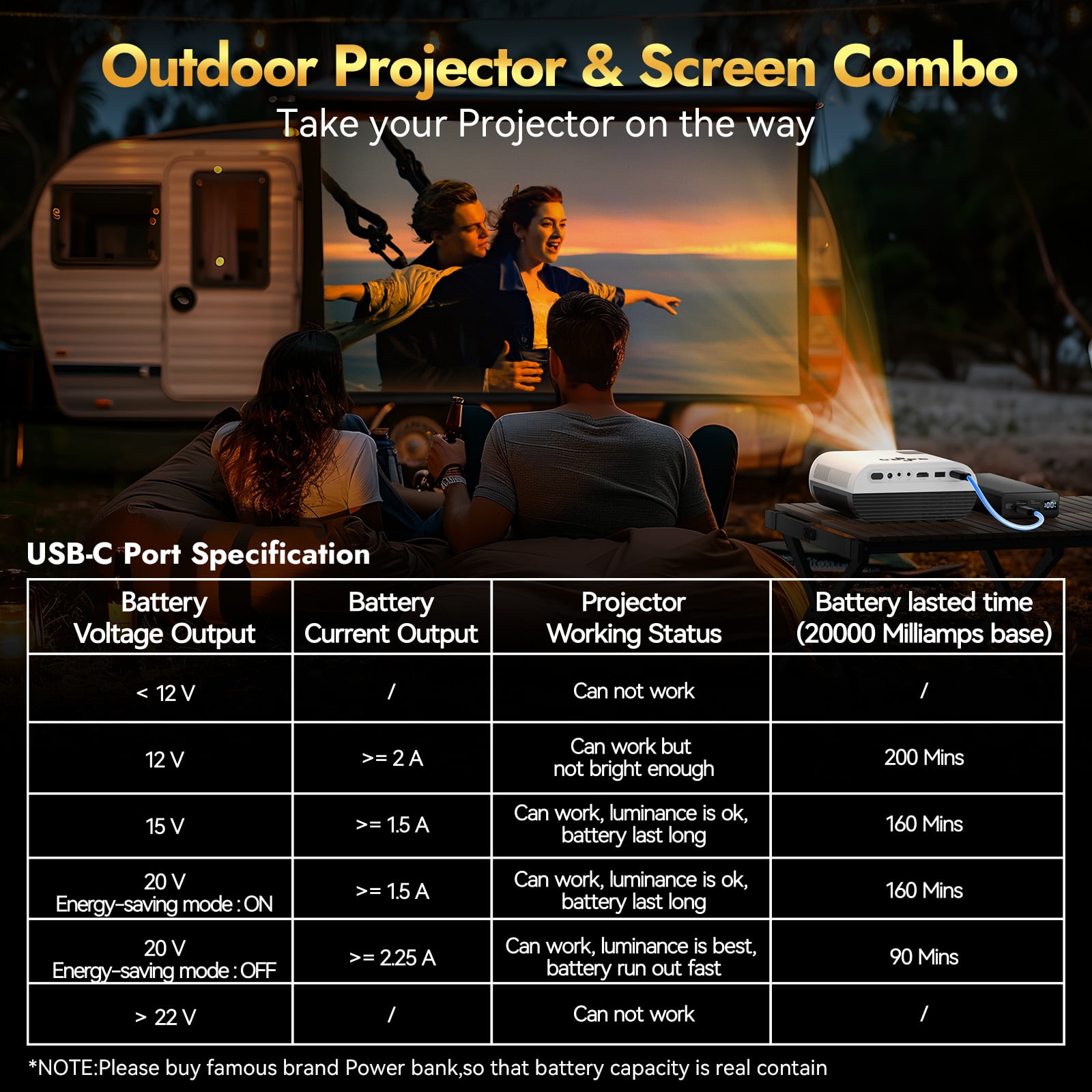 Oldtan 1080P Portable Projector with Screen, 5G WiFi & Bluetooth, USB-C Power Bank Compatible (Black, 16 oz) clqtp