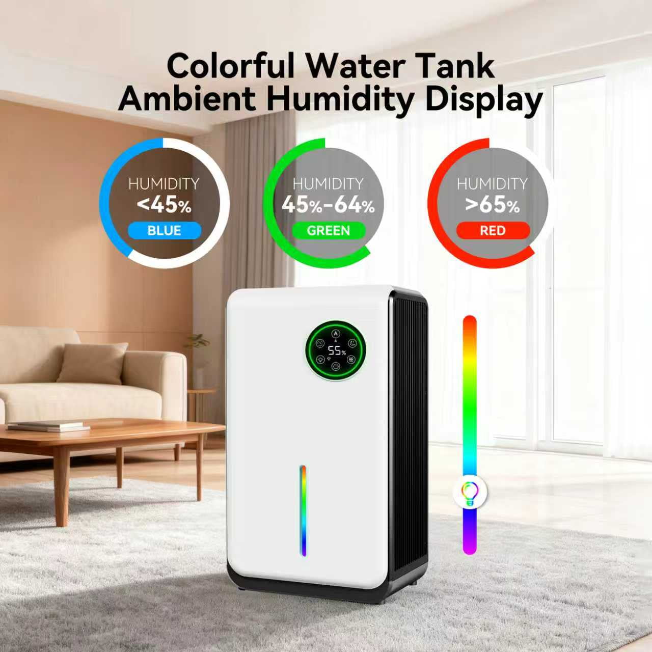 HUMSURE Dehumidifier for Home with Auto Shut Off and 7-Color LED Light (White, 120 oz) 5661w