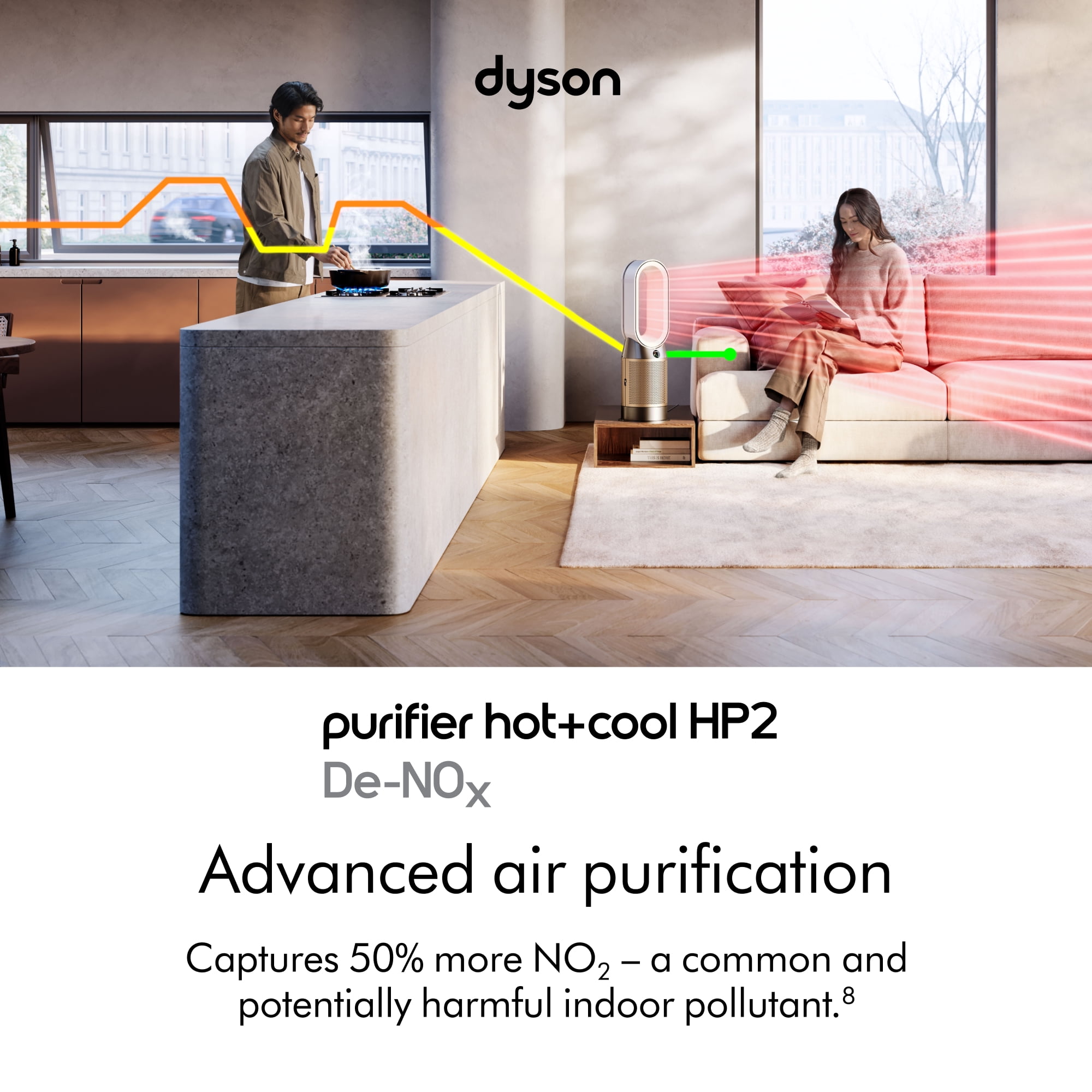Dyson Purifier Hot+Cool HP2 Air Purifier and Heater (White/Gold) 2p82f