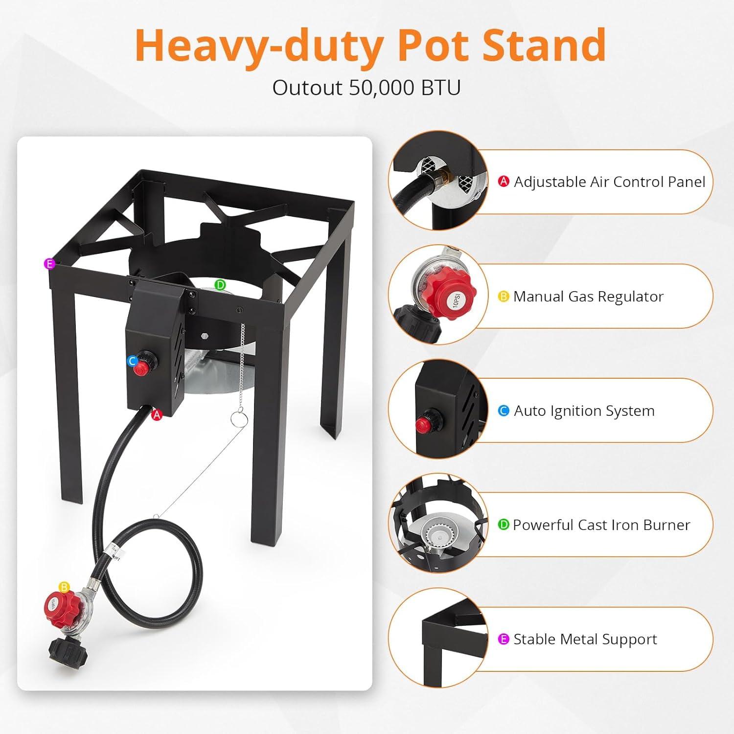 Rugerasy Outdoor Turkey and Fish Deep Fryer Combo Kit with Propane Burner (Black, 30 QT and 10 QT) jtx5j