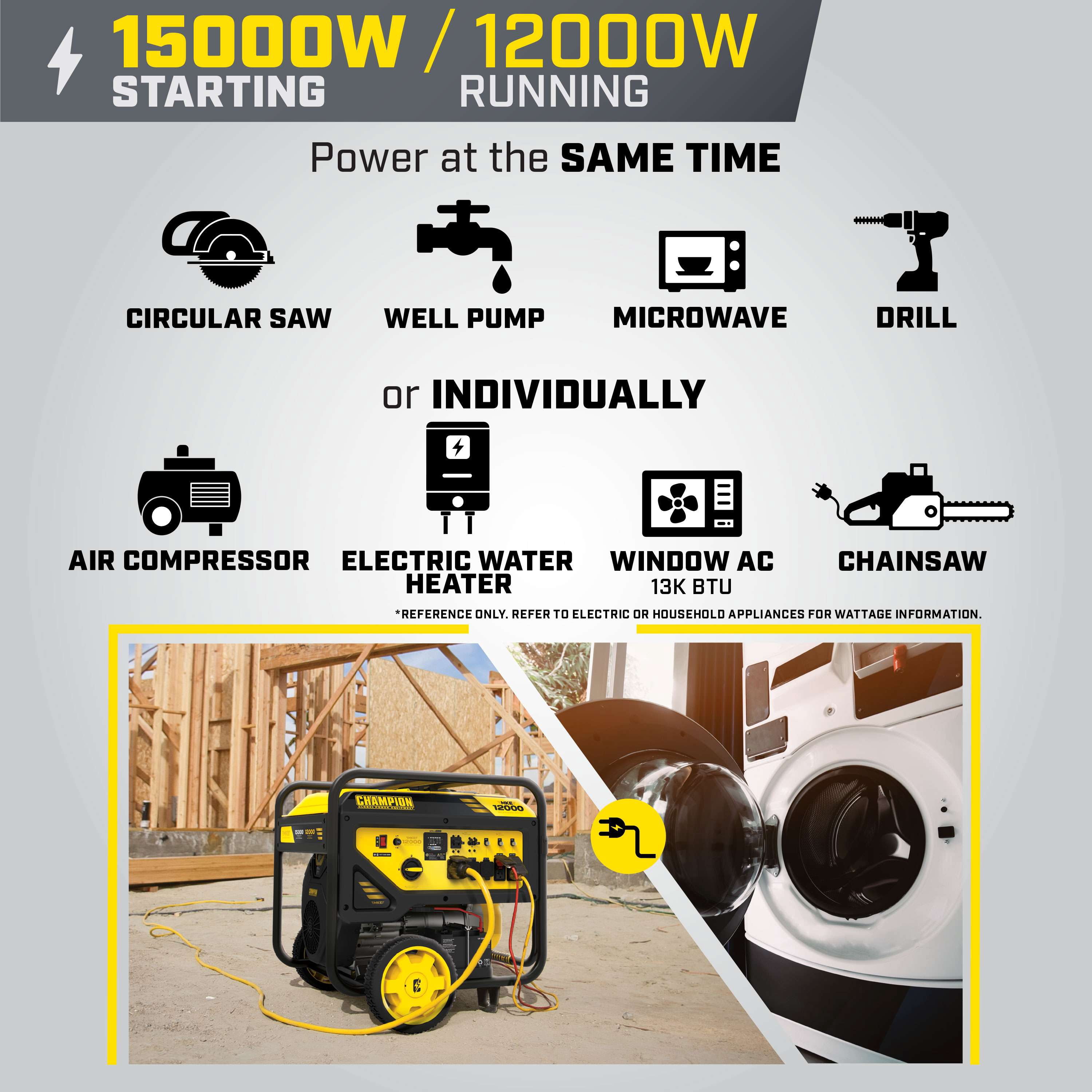 Champion 12,000-Watt Portable Home Backup Generator with Electric Start and CO Shield (15,000 Starting Watts) e1ujh